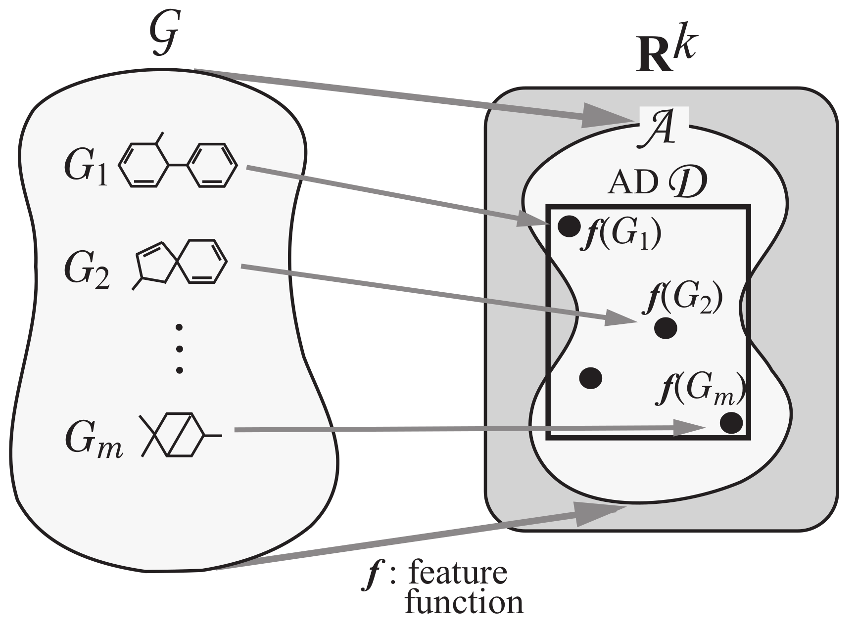 Algorithms 13 00124 g004
