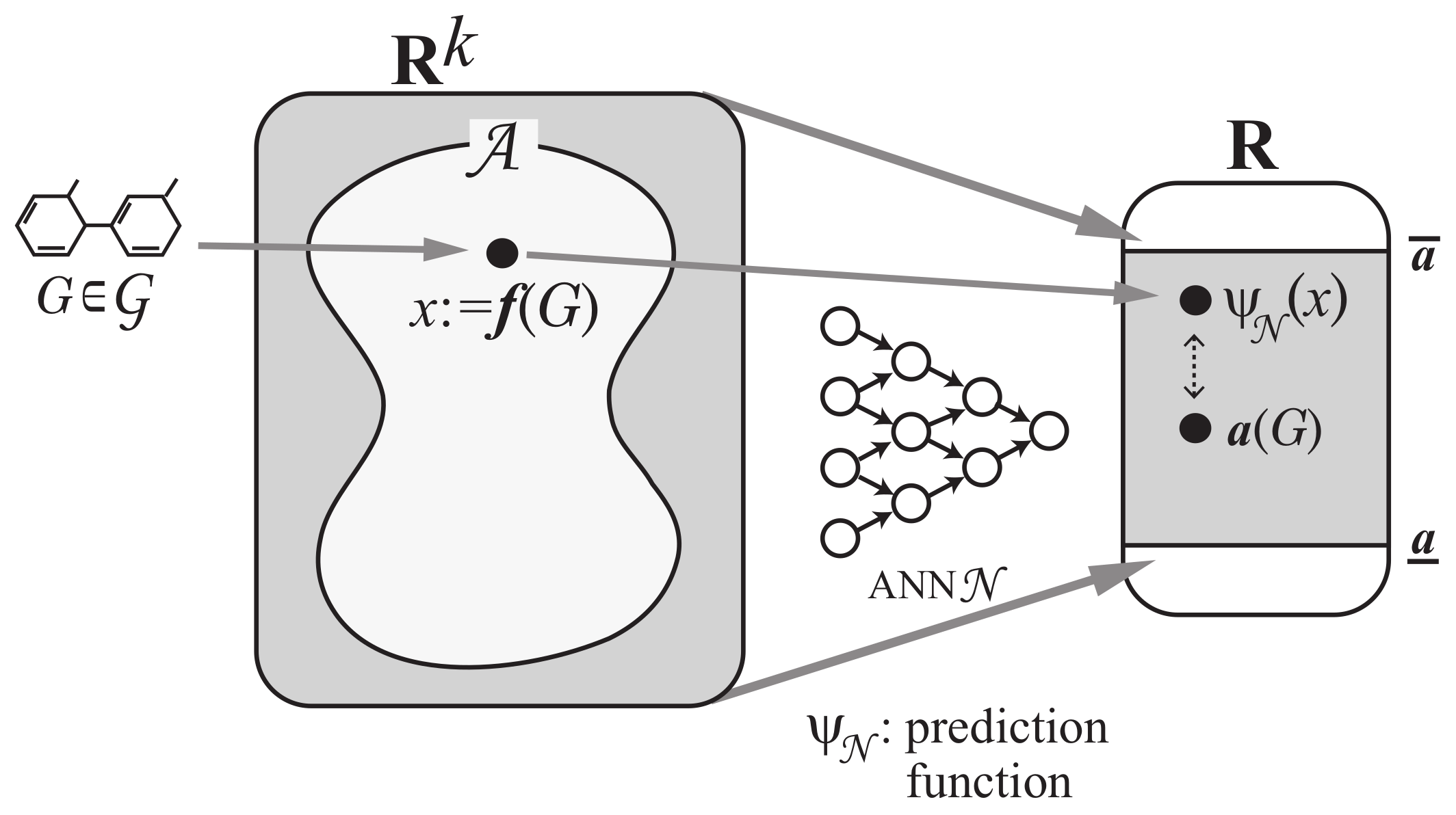 Algorithms 13 00124 g005