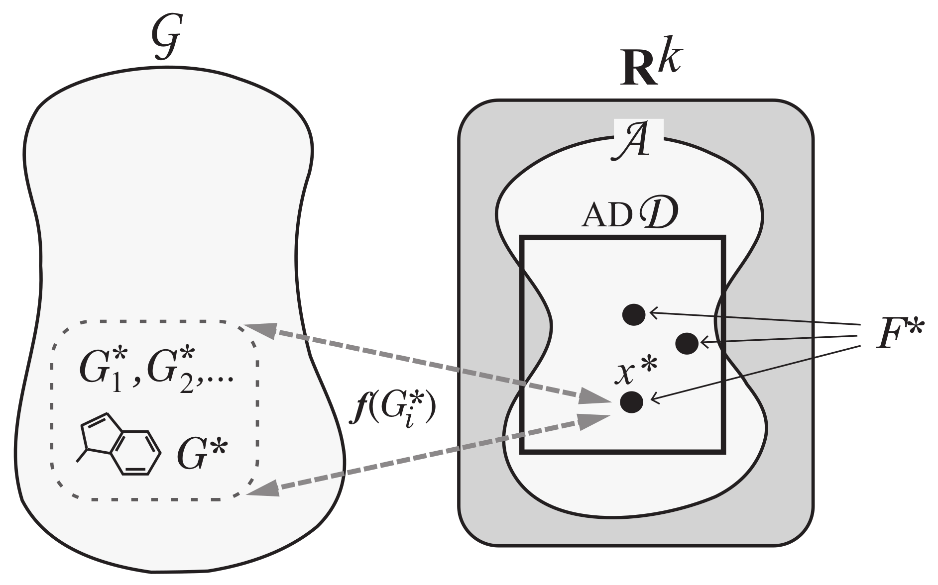 Algorithms 13 00124 g007