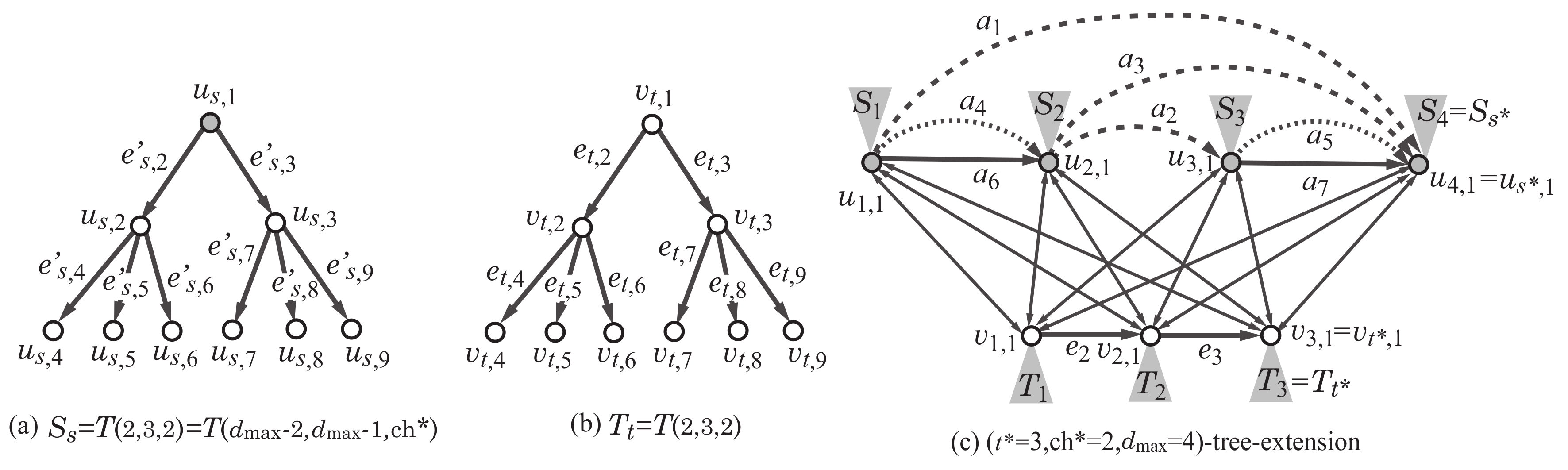 Algorithms 13 00124 g008