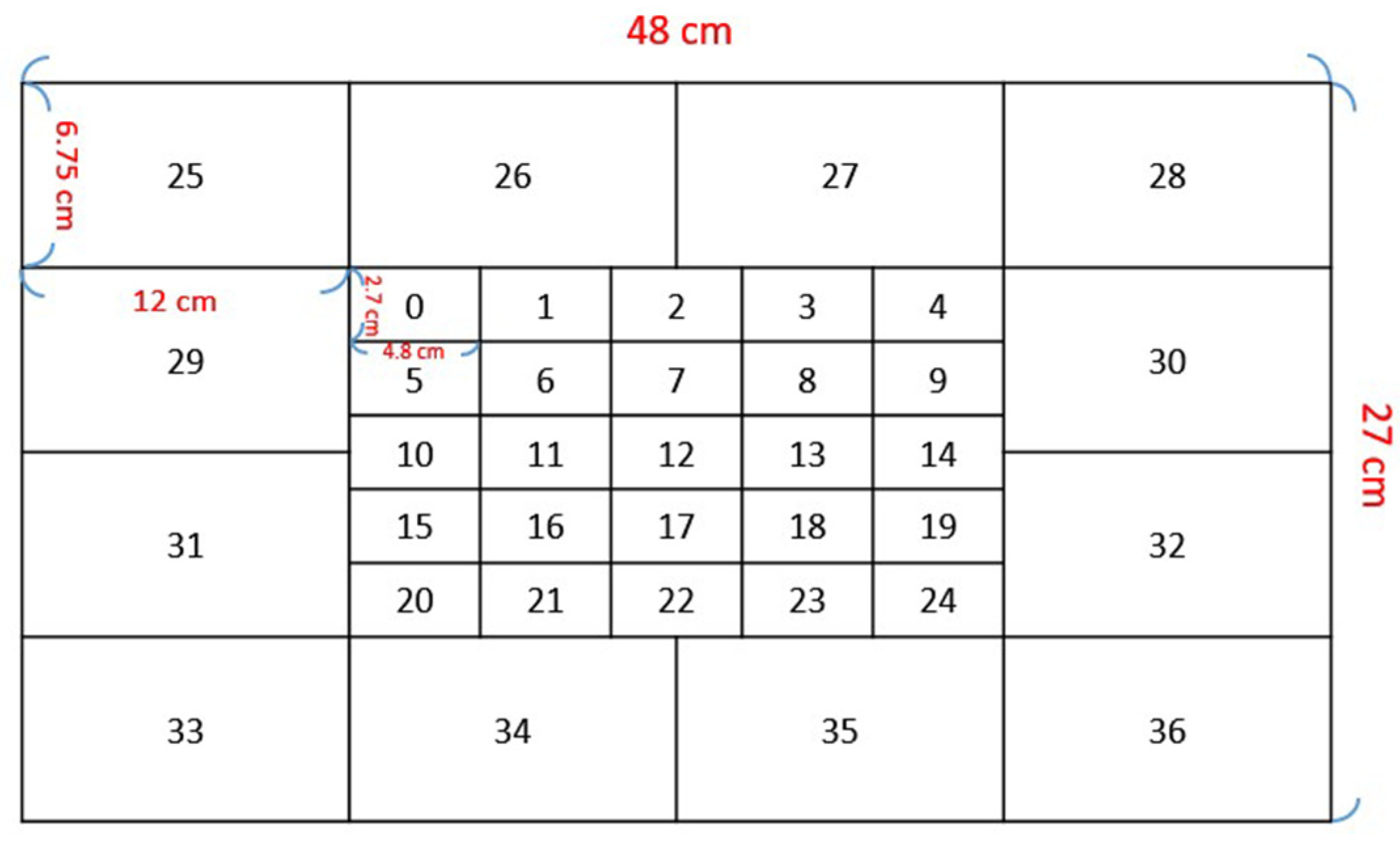 Algorithms 13 00127 g004 Algorithms 13 00127 g004