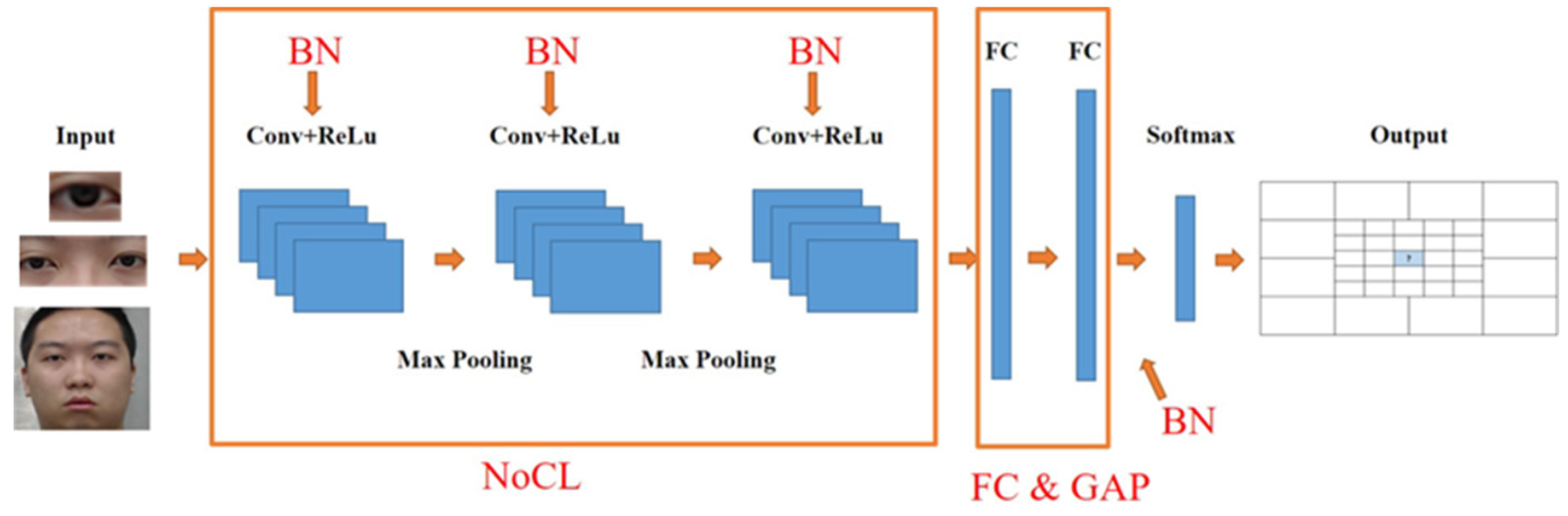 Algorithms 13 00127 g005 Algorithms 13 00127 g005