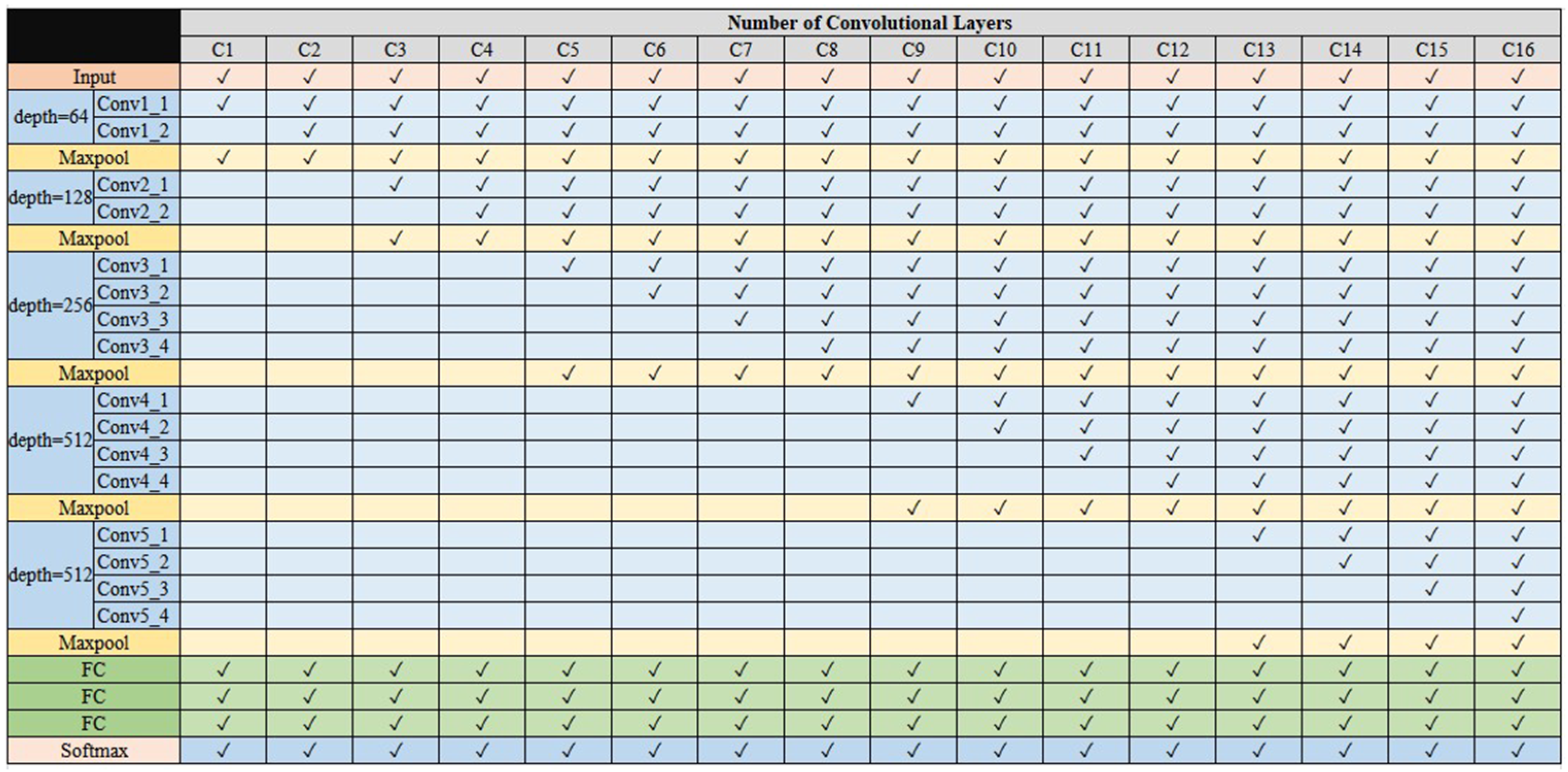 Algorithms 13 00127 g006 Algorithms 13 00127 g006