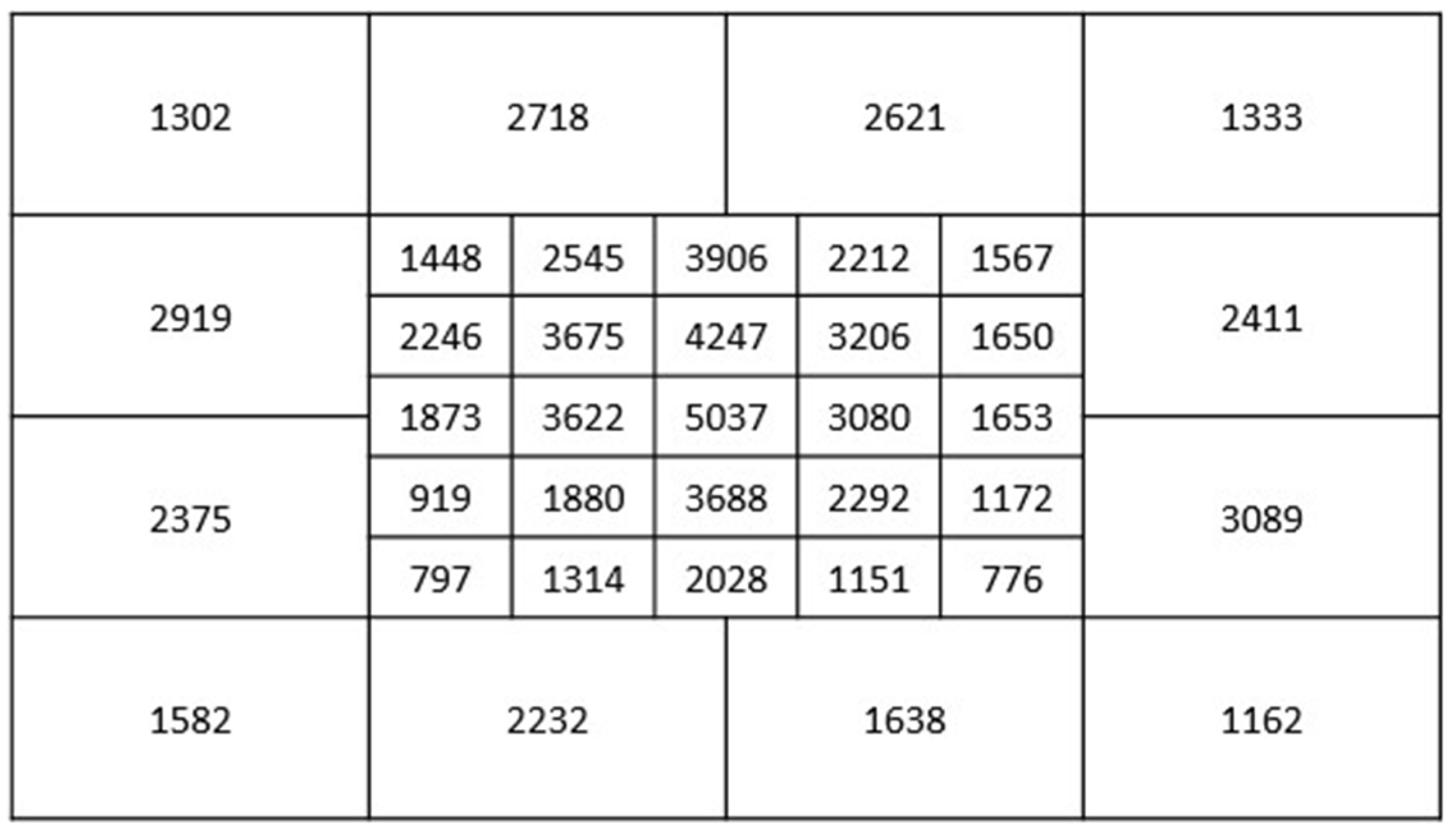 Algorithms 13 00127 g007 Algorithms 13 00127 g007