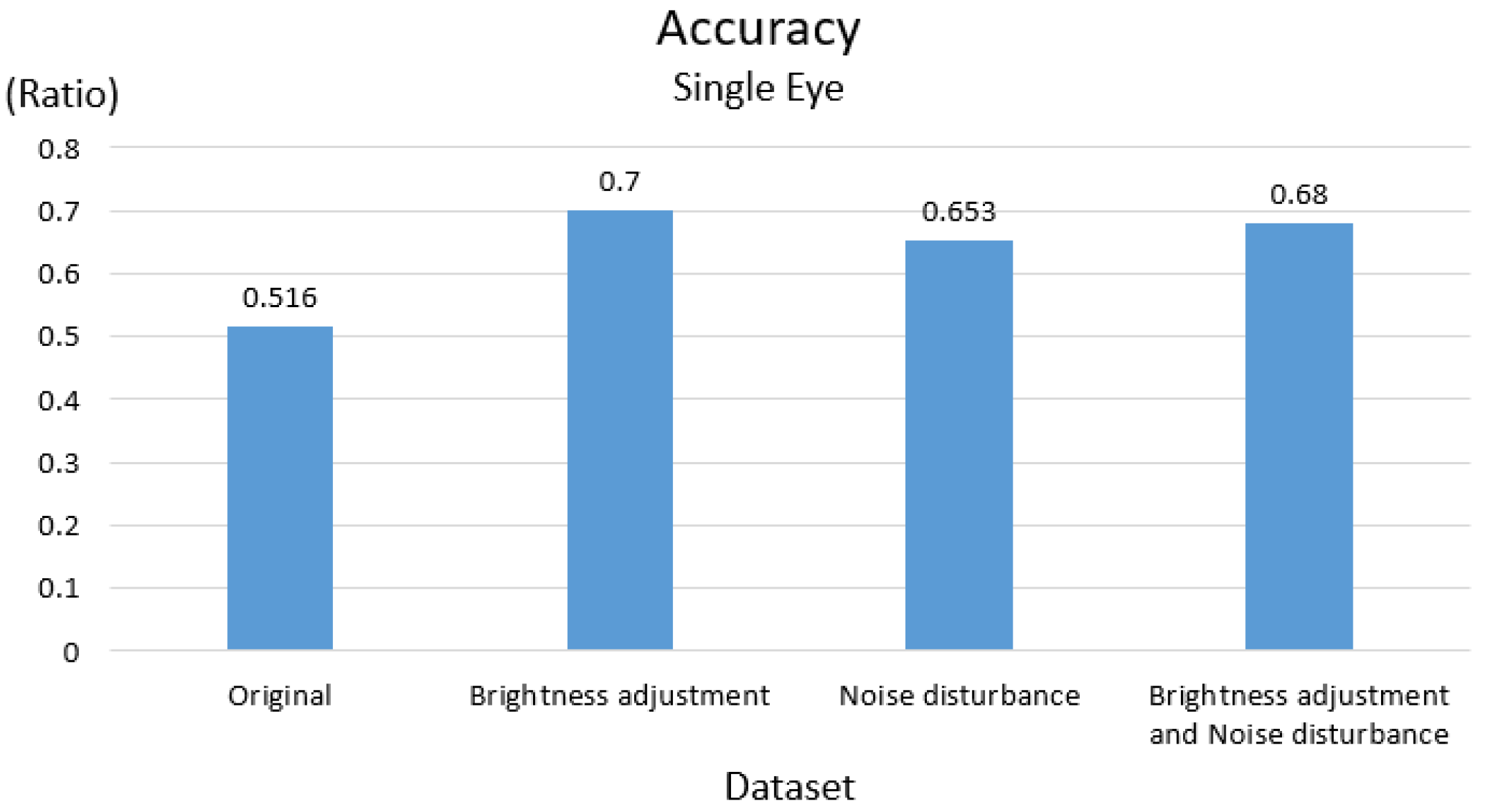 Algorithms 13 00127 g008 Algorithms 13 00127 g008