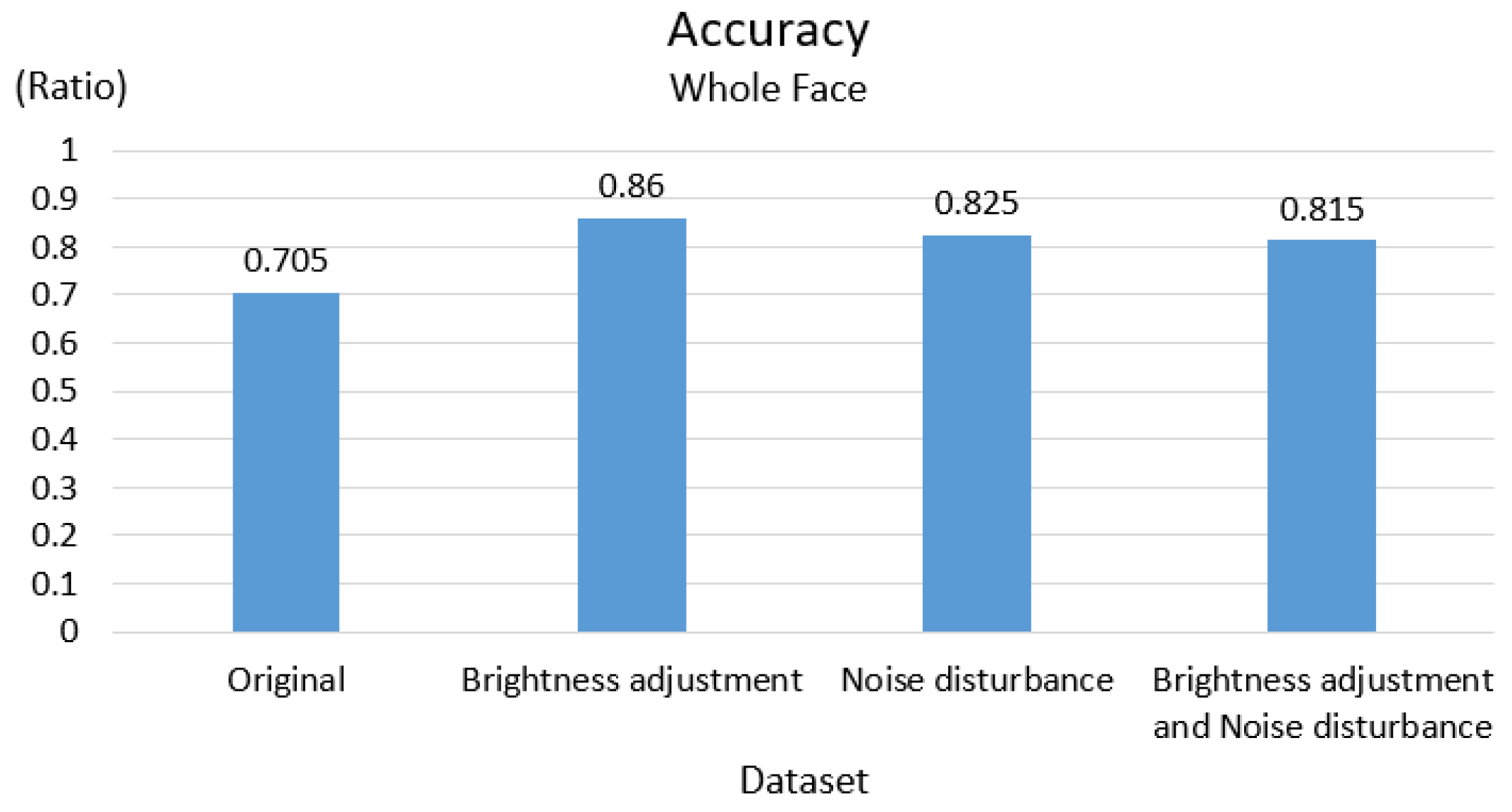 Algorithms 13 00127 g009 Algorithms 13 00127 g009