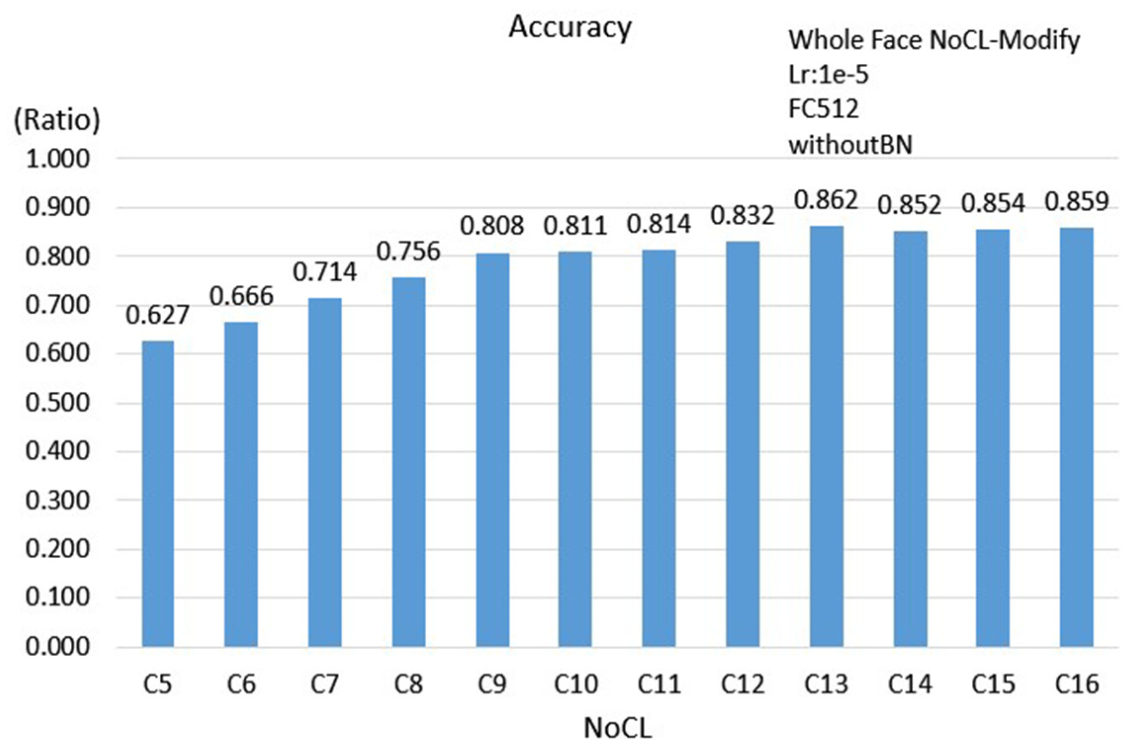 Algorithms 13 00127 g020 Algorithms 13 00127 g020