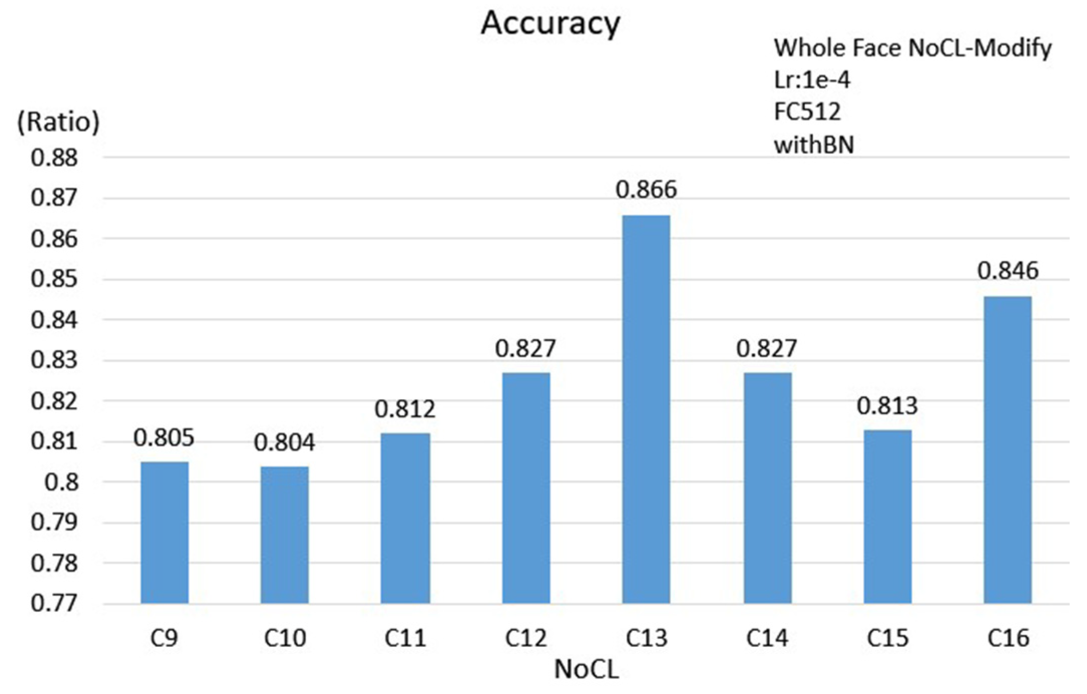 Algorithms 13 00127 g023 Algorithms 13 00127 g023