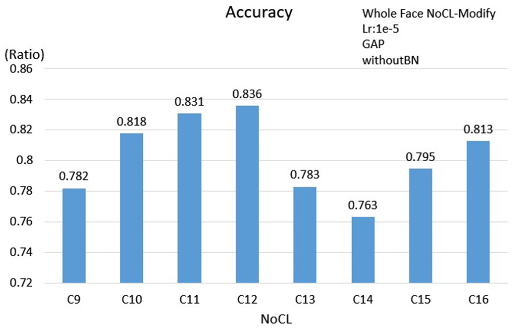 Algorithms 13 00127 g024 Algorithms 13 00127 g024