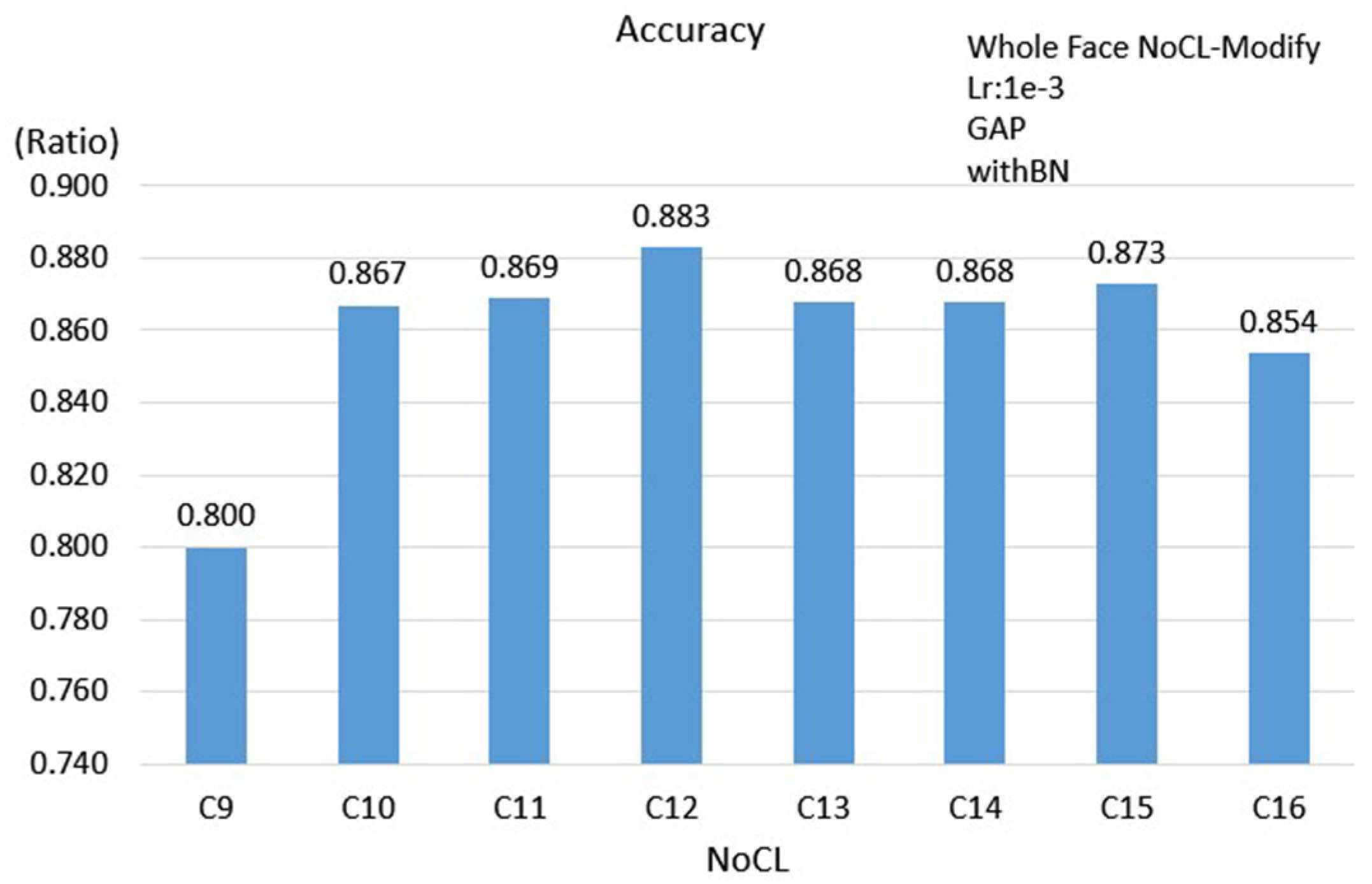 Algorithms 13 00127 g026 Algorithms 13 00127 g026