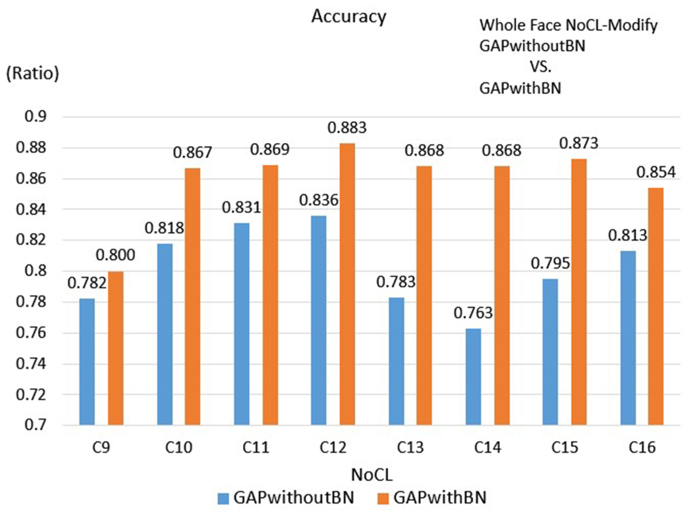 Algorithms 13 00127 g027 Algorithms 13 00127 g027