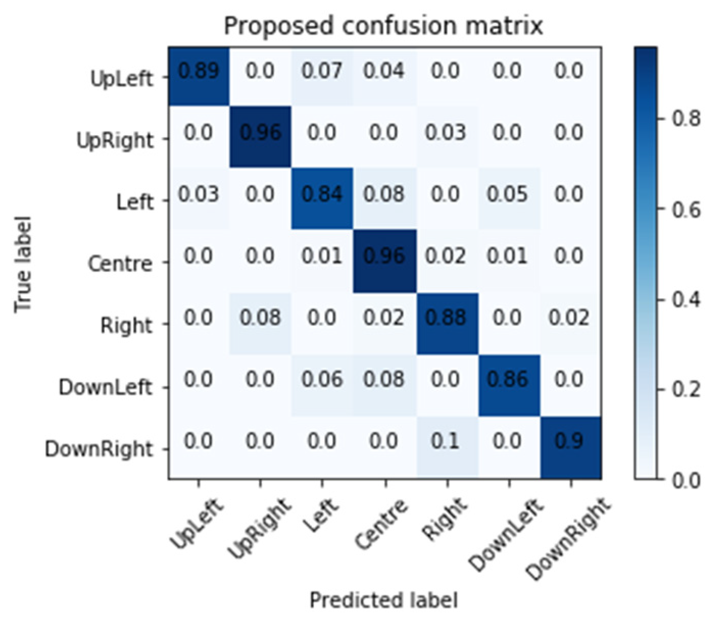 Algorithms 13 00127 g028 Algorithms 13 00127 g028