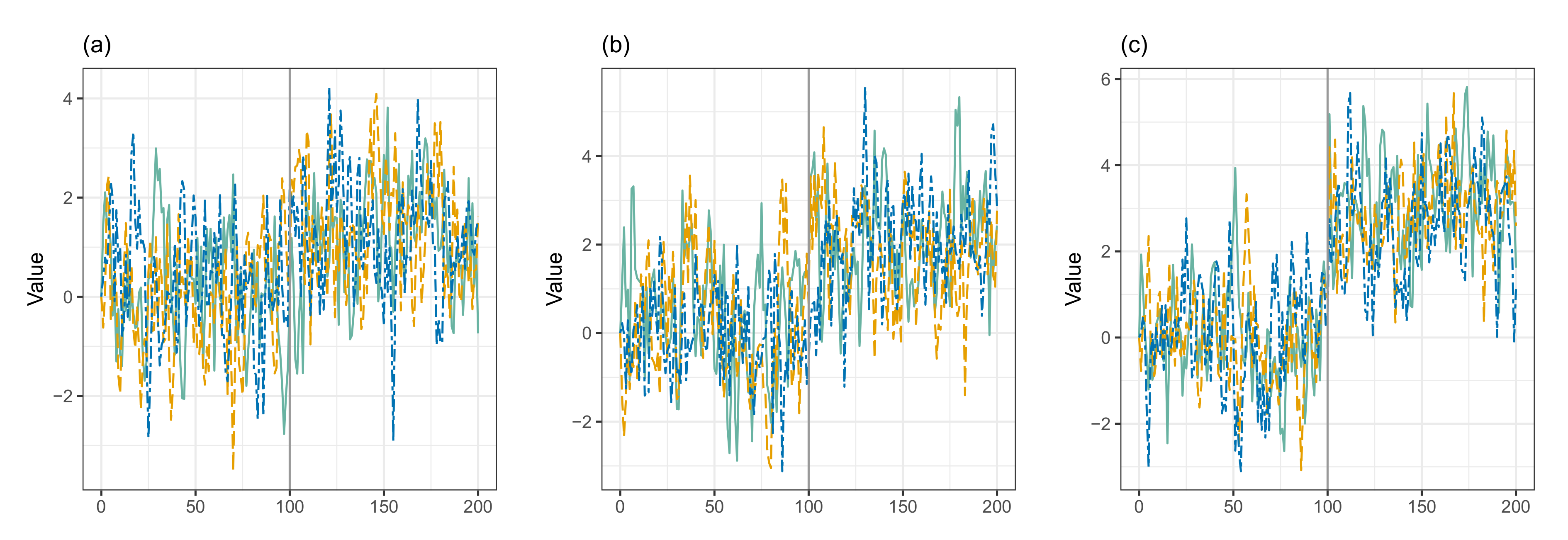Algorithms 13 00128 g002 Algorithms 13 00128 g002