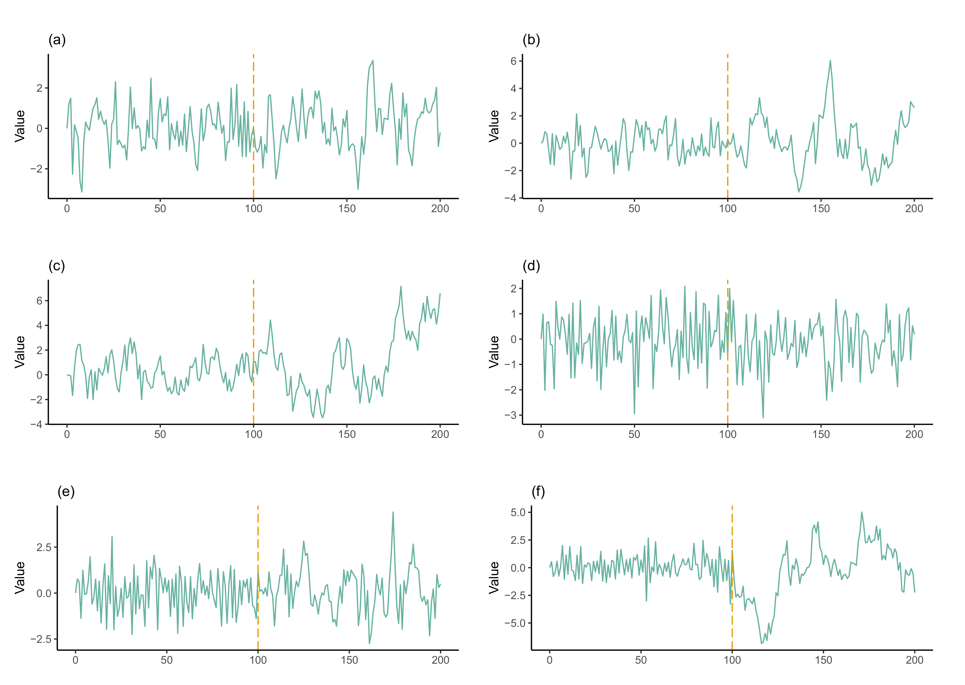 Algorithms 13 00128 g005 Algorithms 13 00128 g005