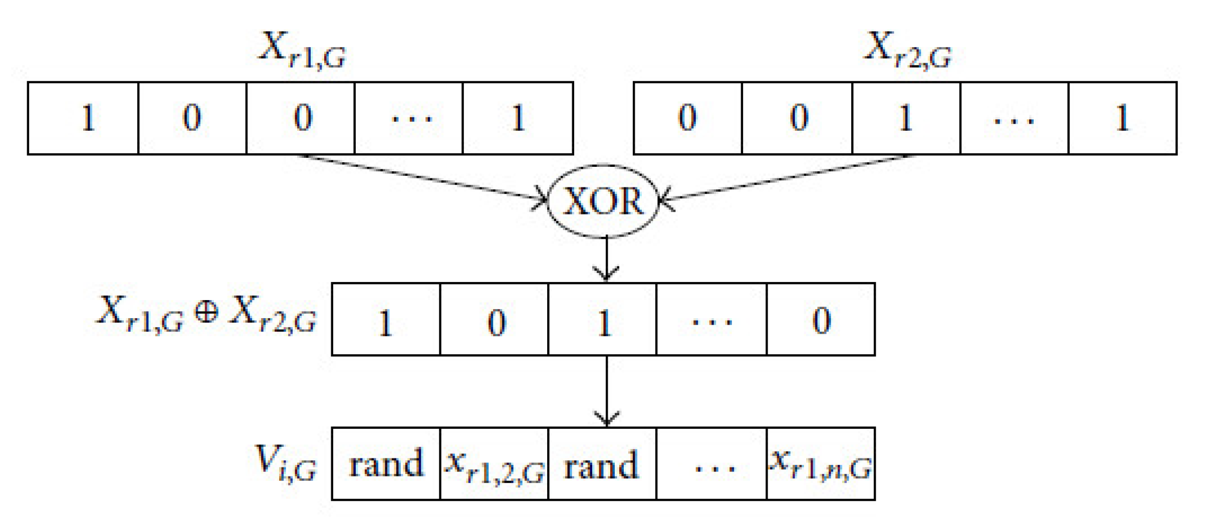 Algorithms 13 00131 g001
