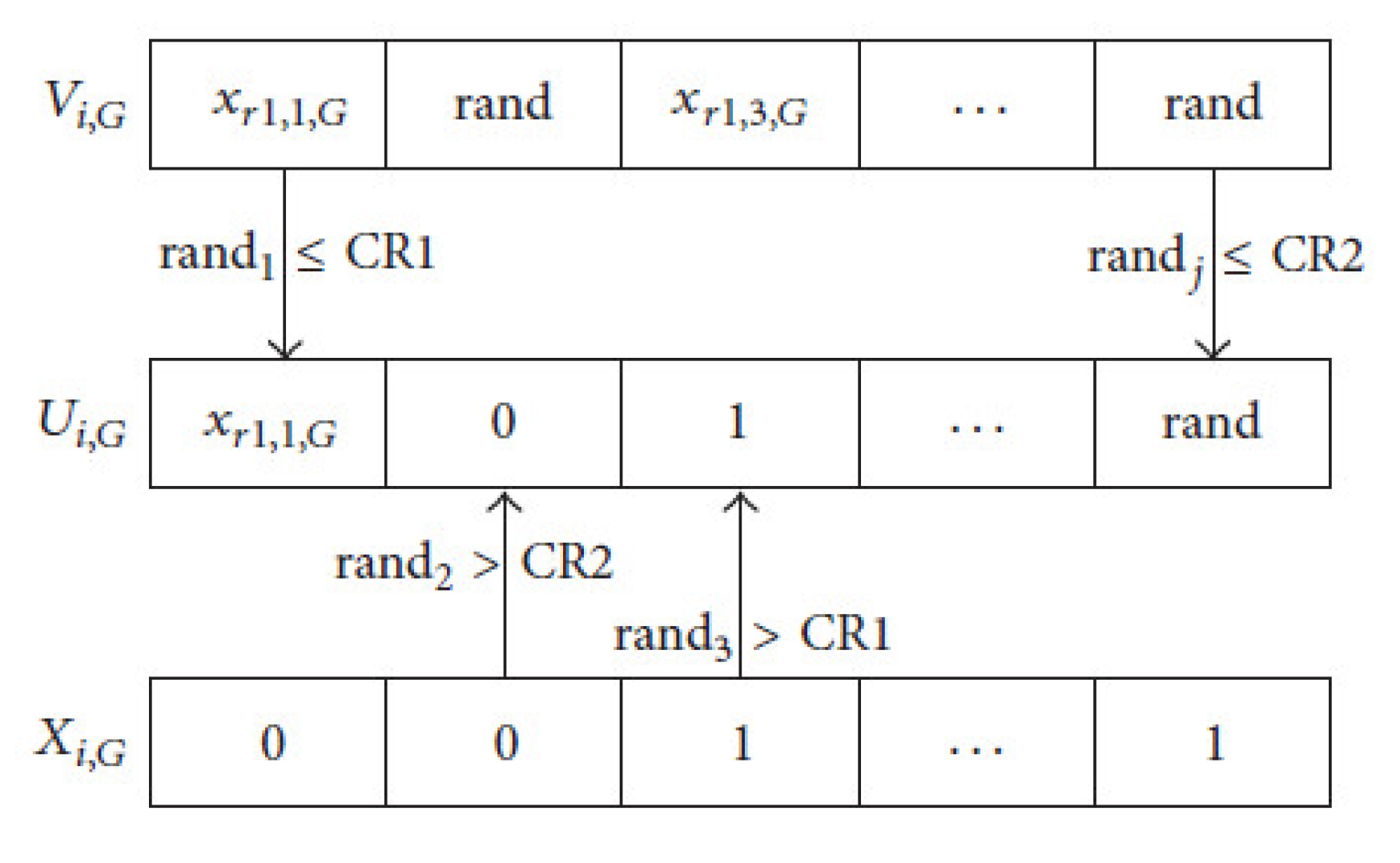 Algorithms 13 00131 g002