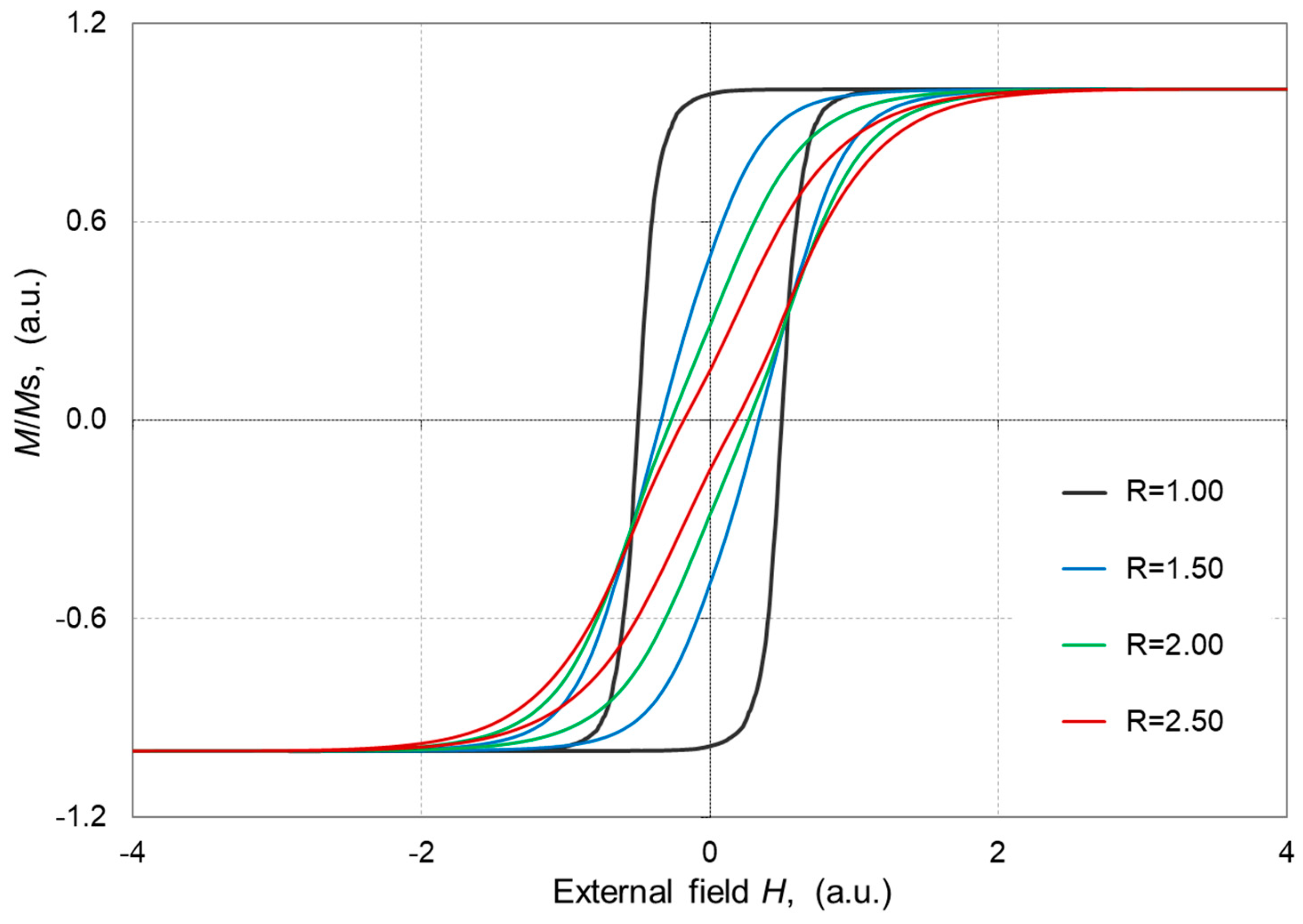 Algorithms 13 00134 g006