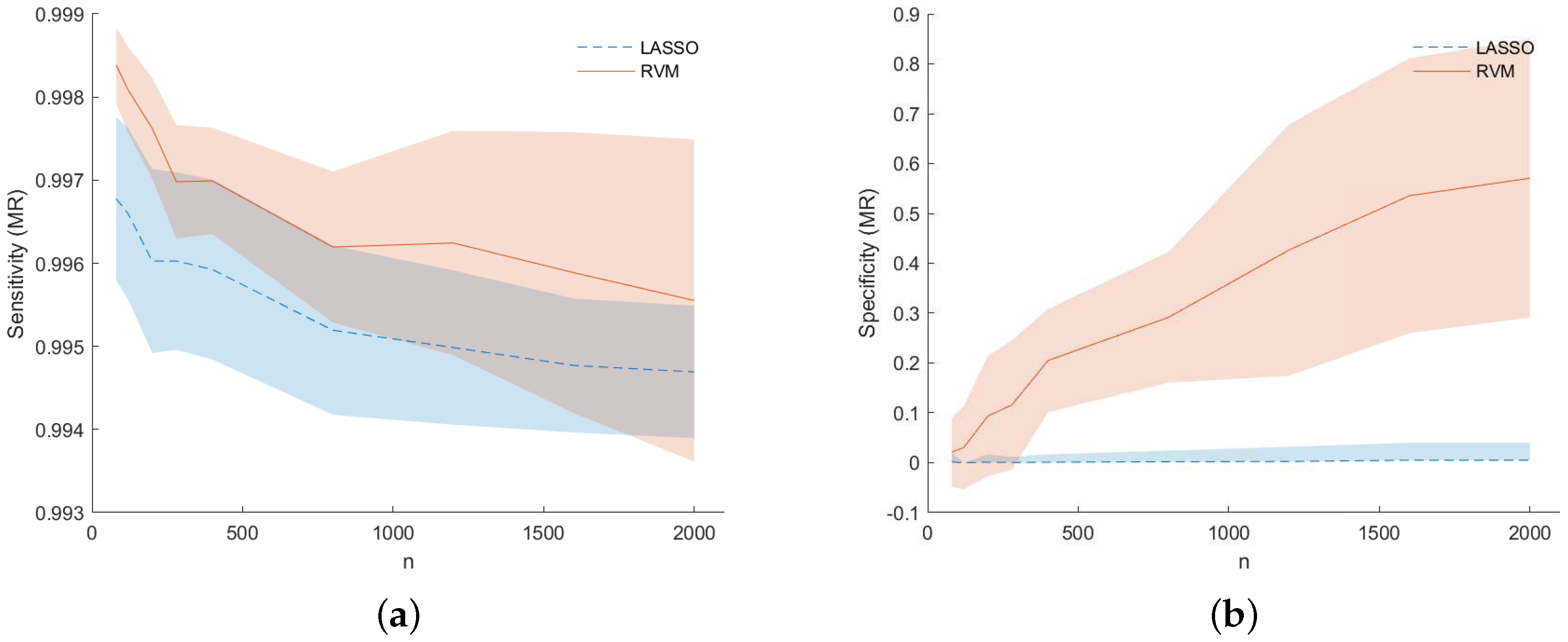 Algorithms 13 00137 g007