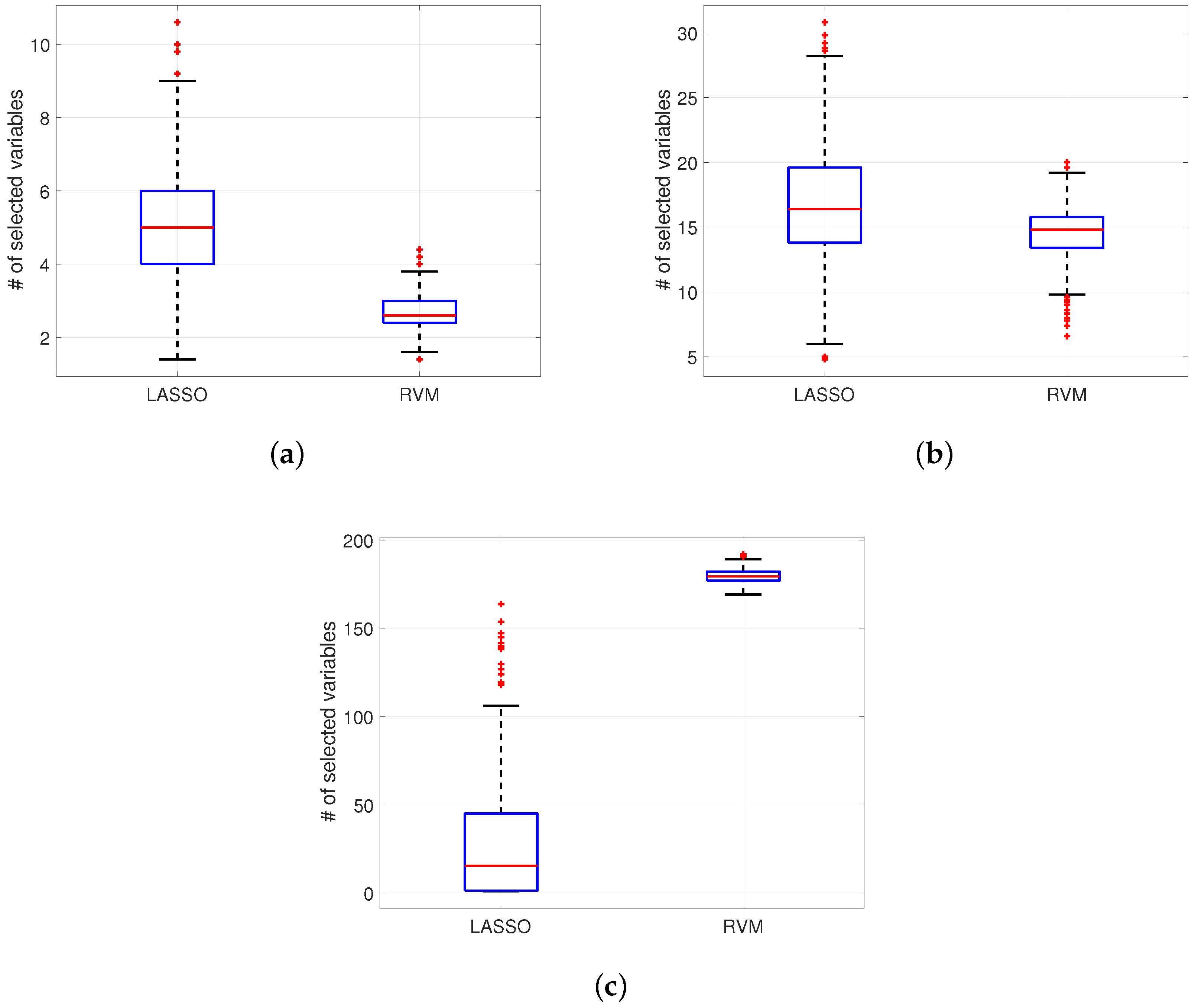 Algorithms 13 00137 g009