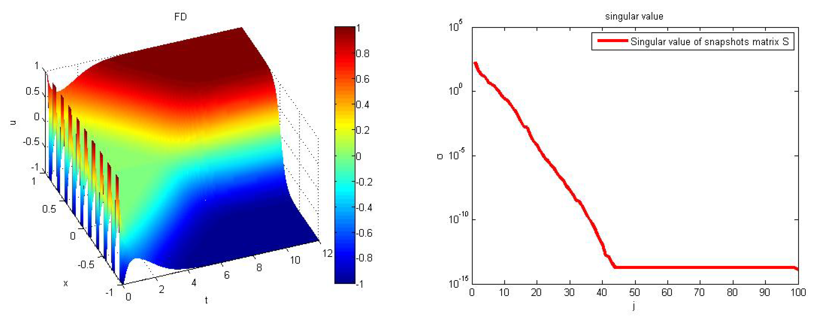 Algorithms 13 00148 g001