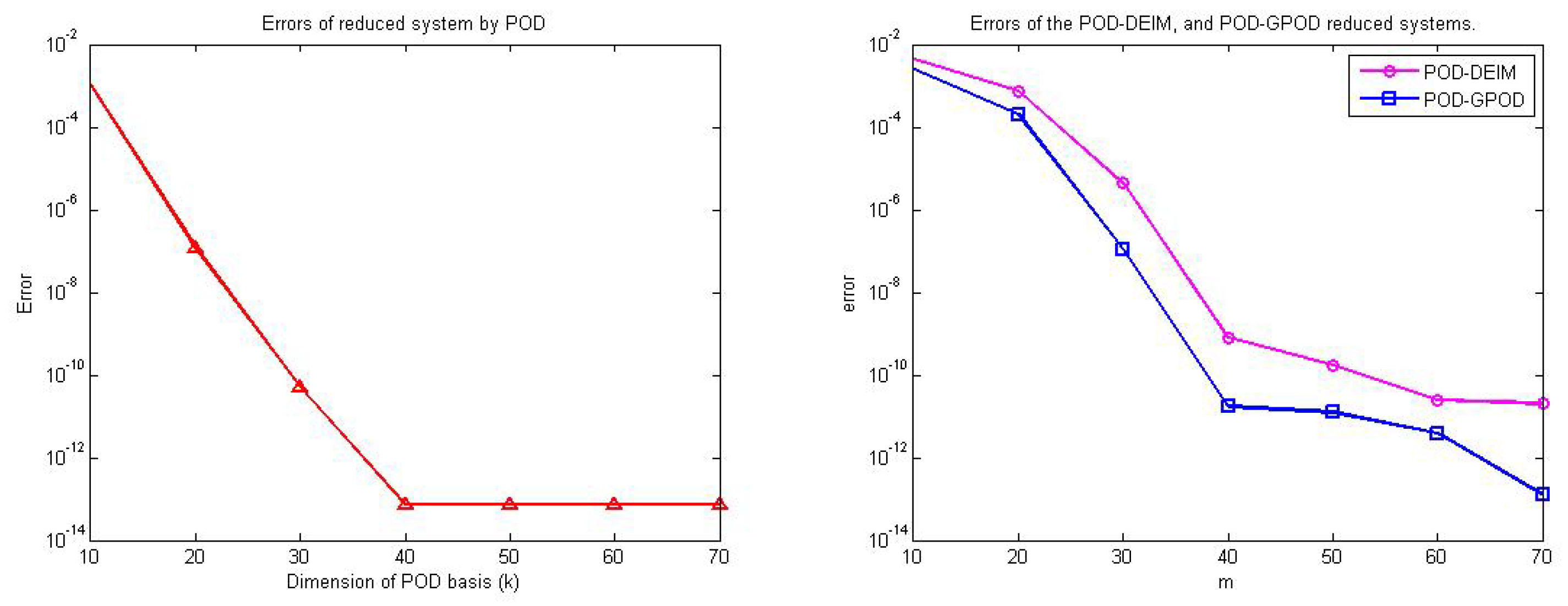 Algorithms 13 00148 g003