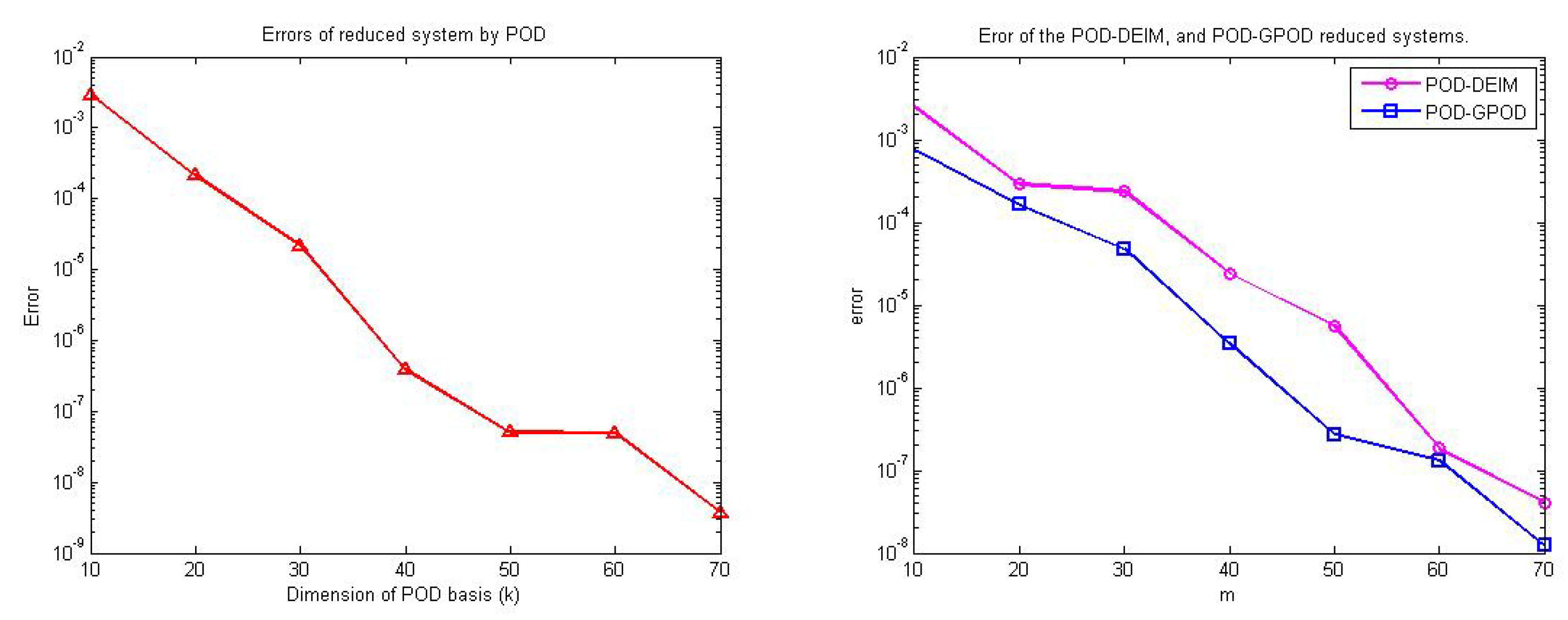 Algorithms 13 00148 g006