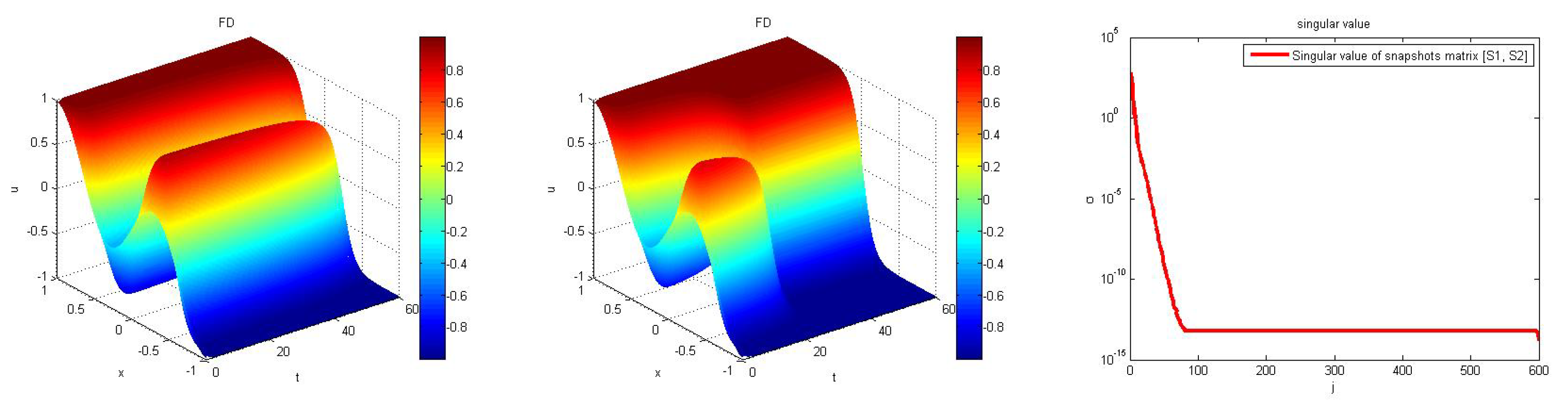 Algorithms 13 00148 g007