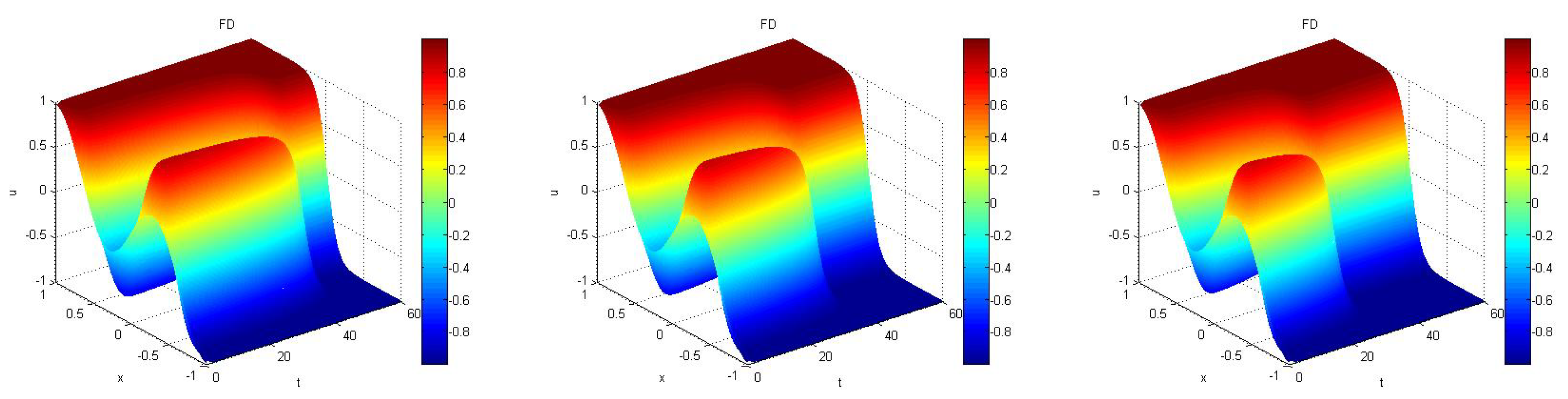 Algorithms 13 00148 g008