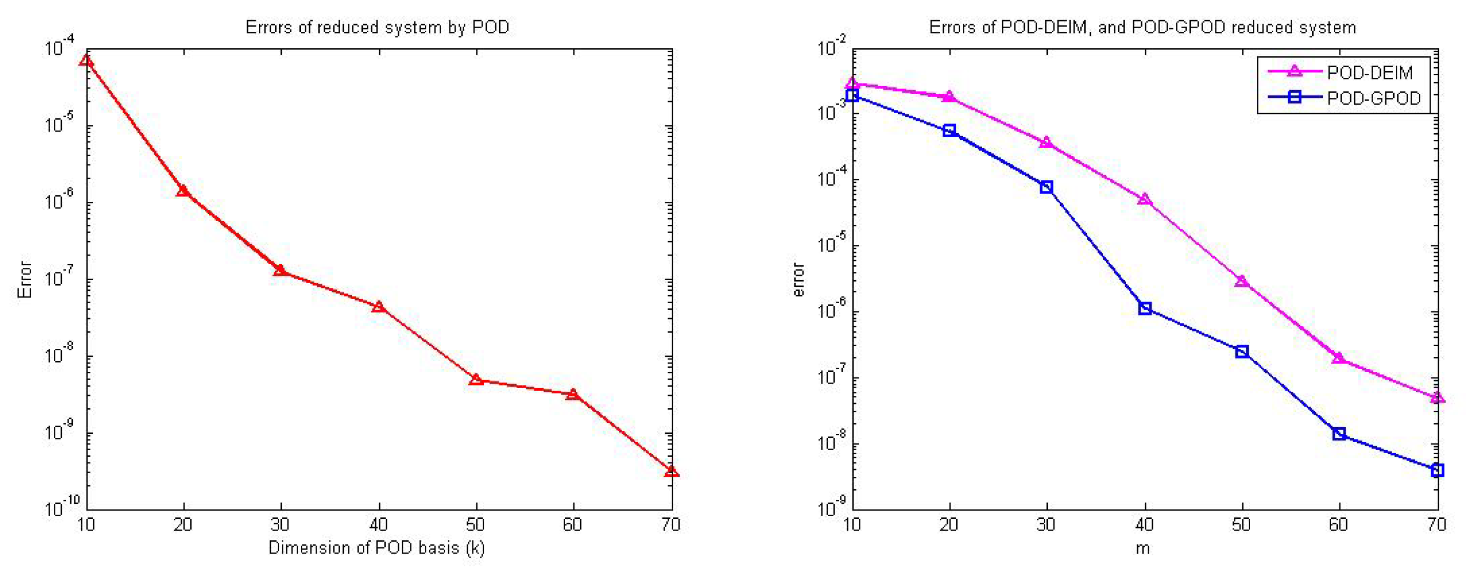 Algorithms 13 00148 g009