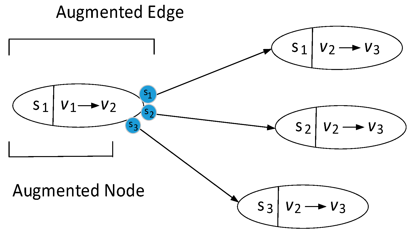 Algorithms 13 00153 g001