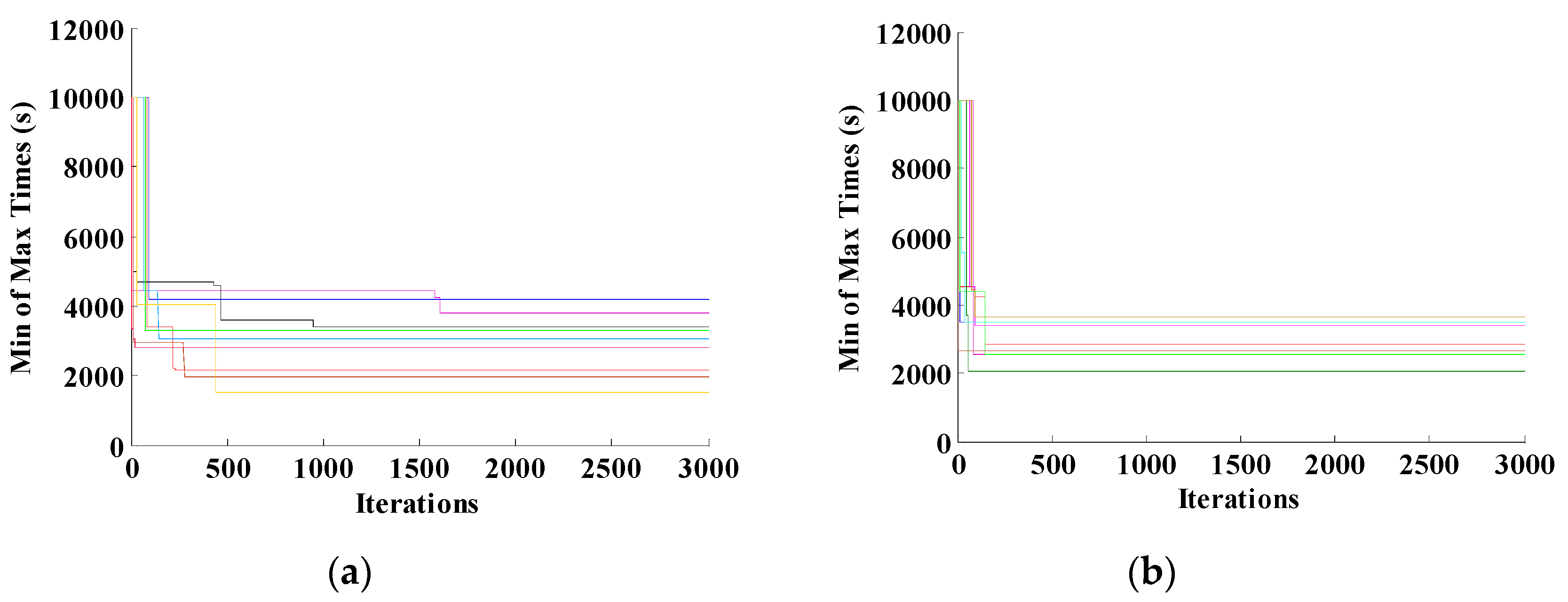 Algorithms 13 00153 g007