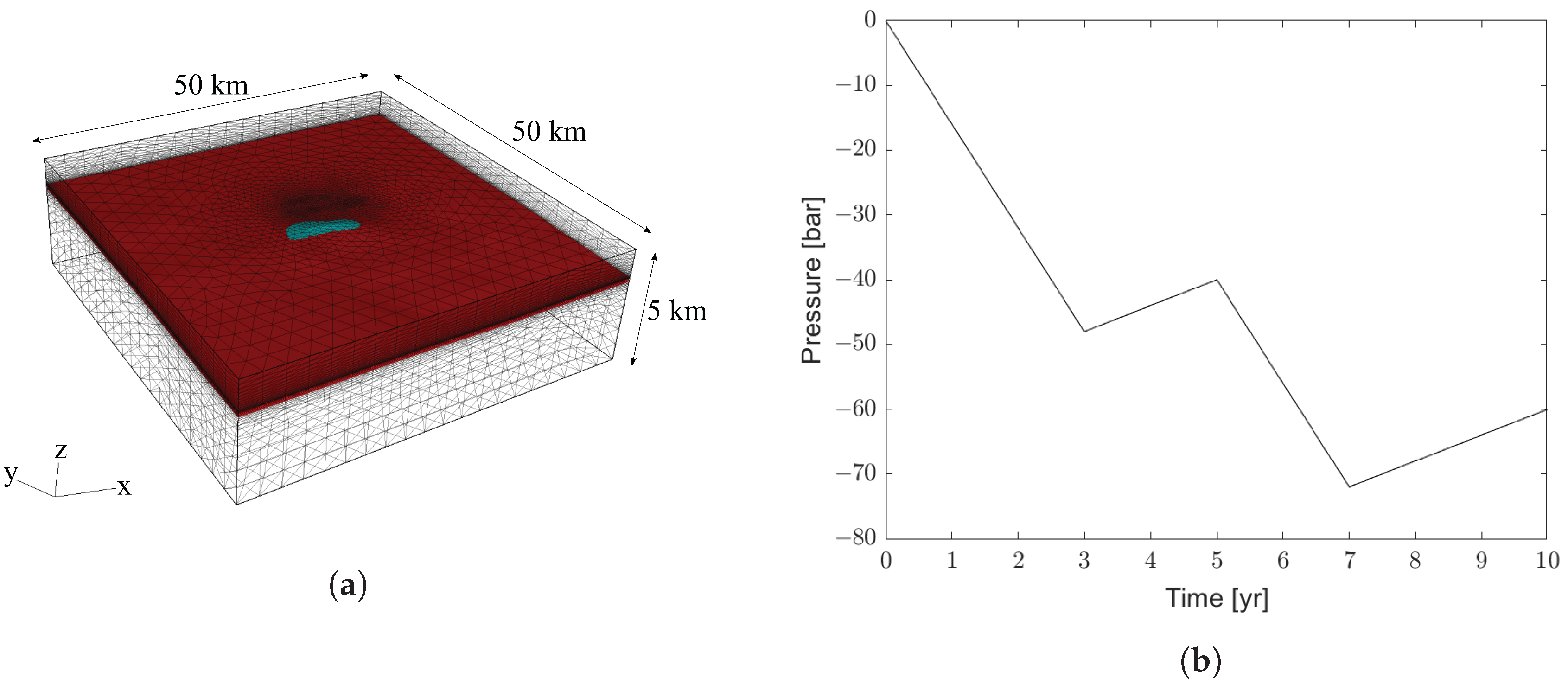 Algorithms 13 00156 g001 Algorithms 13 00156 g001