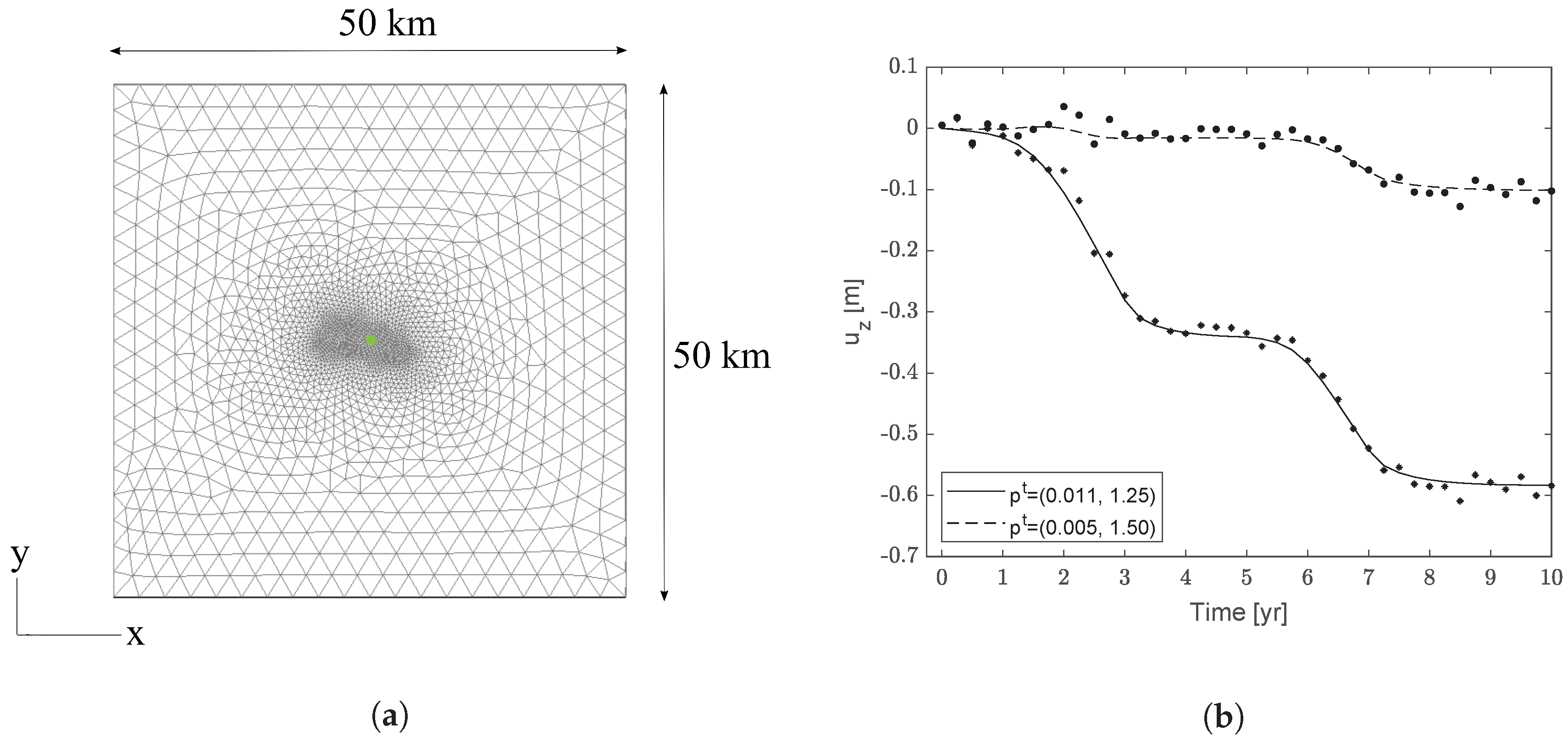 Algorithms 13 00156 g002 Algorithms 13 00156 g002