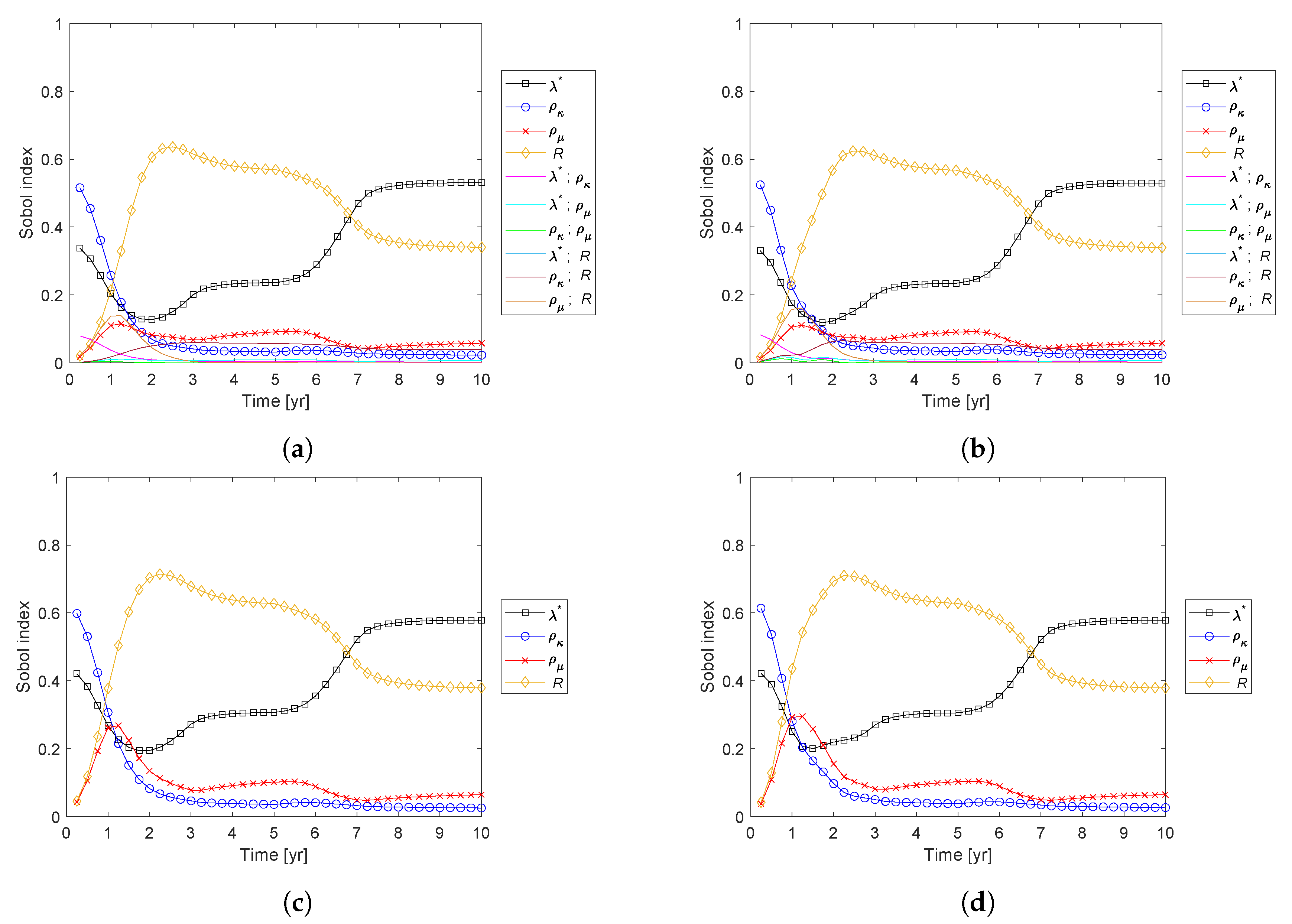 Algorithms 13 00156 g003 Algorithms 13 00156 g003