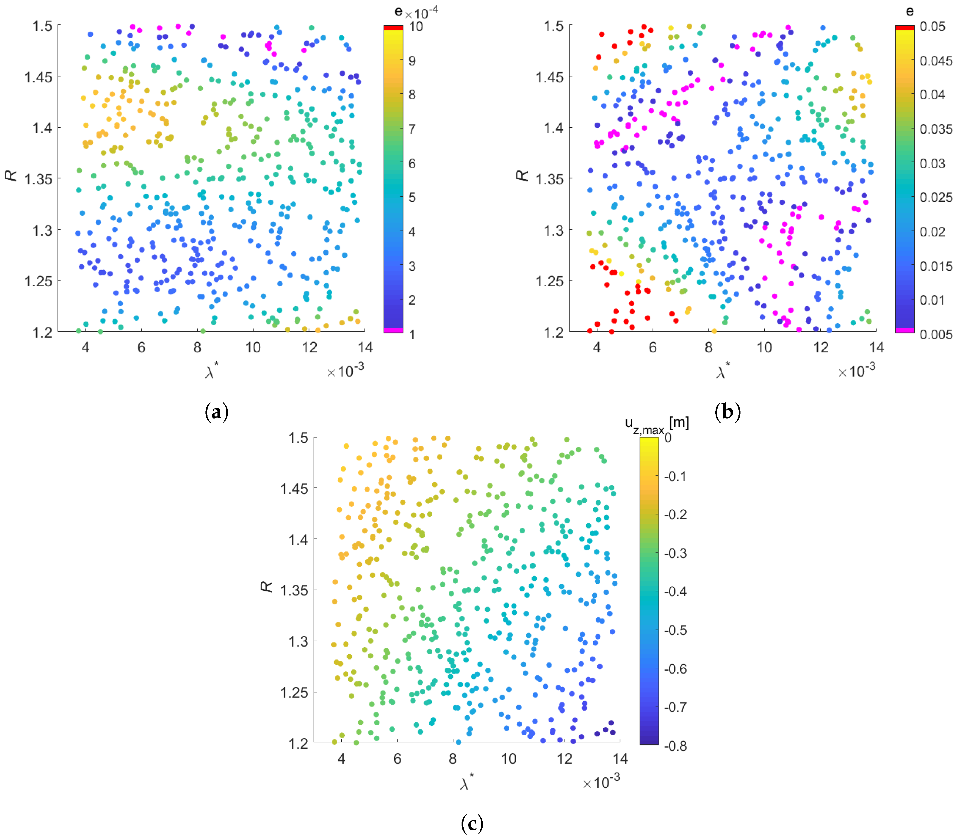 Algorithms 13 00156 g010 Algorithms 13 00156 g010
