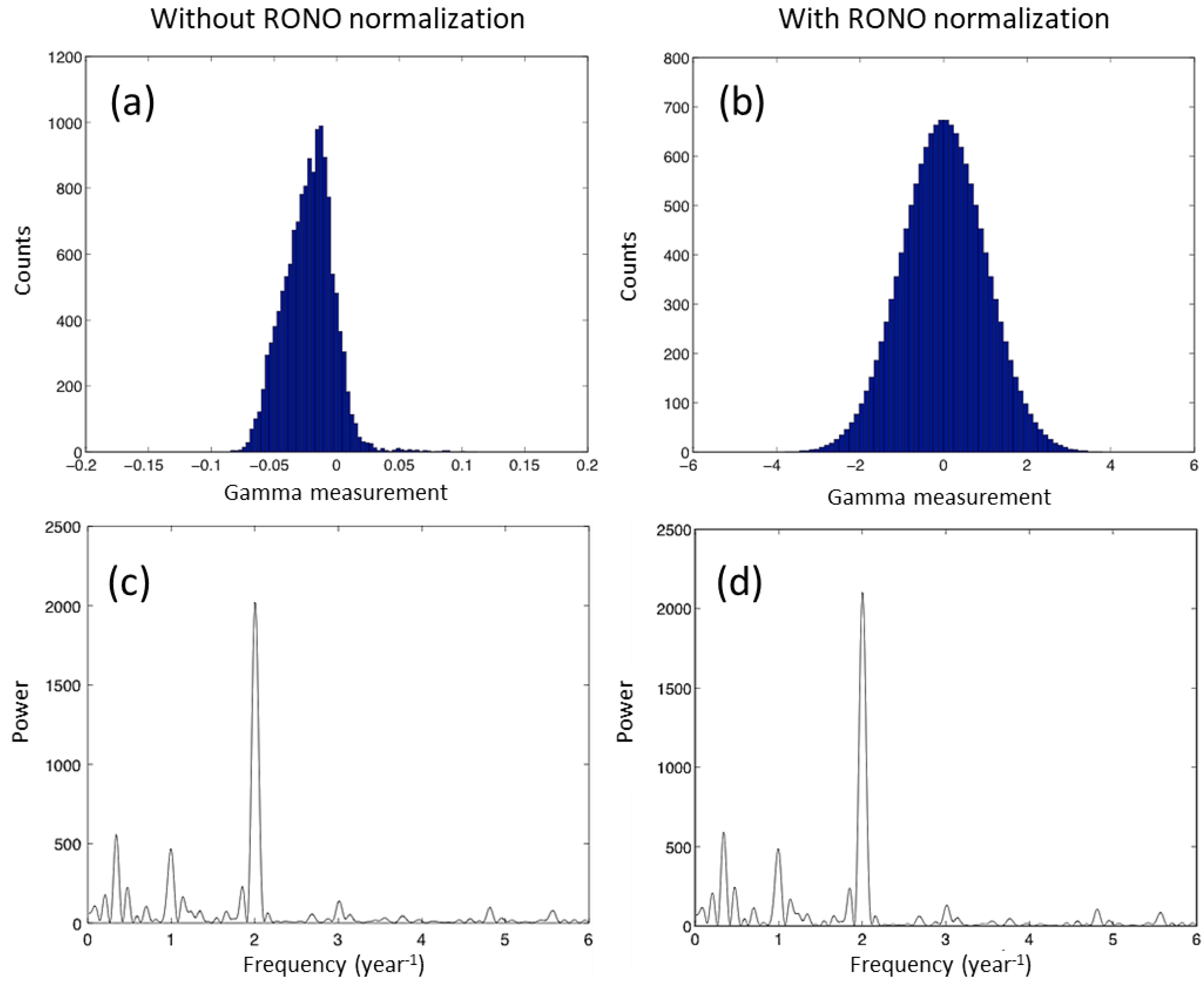 Algorithms 13 00157 g001