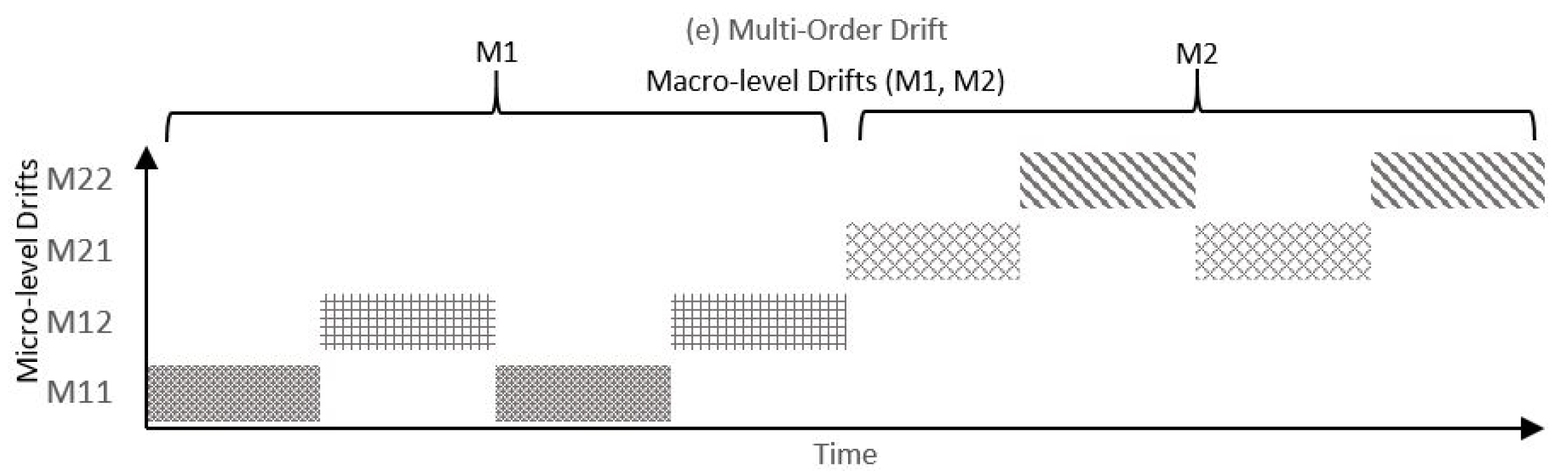 Algorithms 13 00161 g002 Algorithms 13 00161 g002