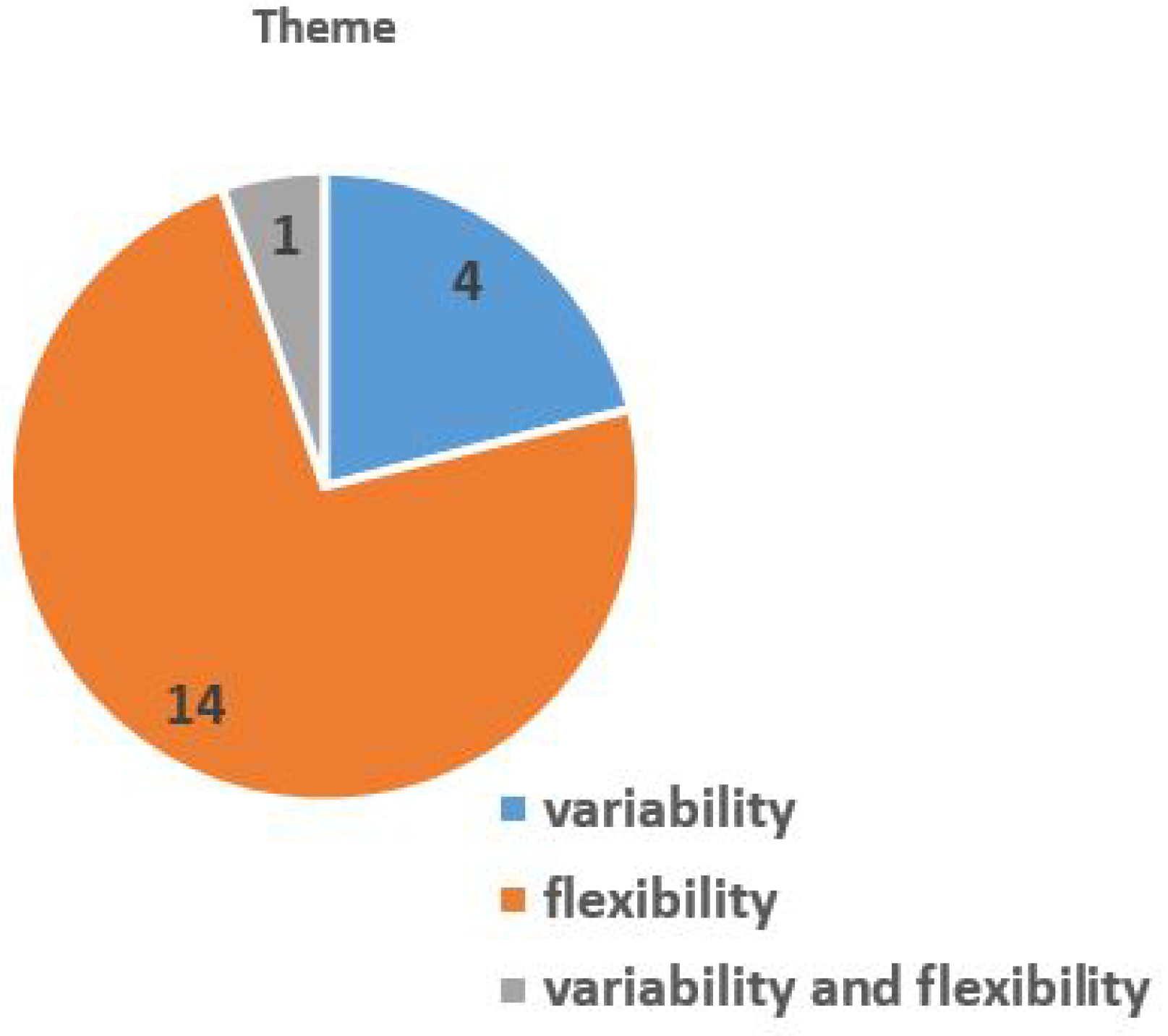 Algorithms 13 00161 g005 Algorithms 13 00161 g005