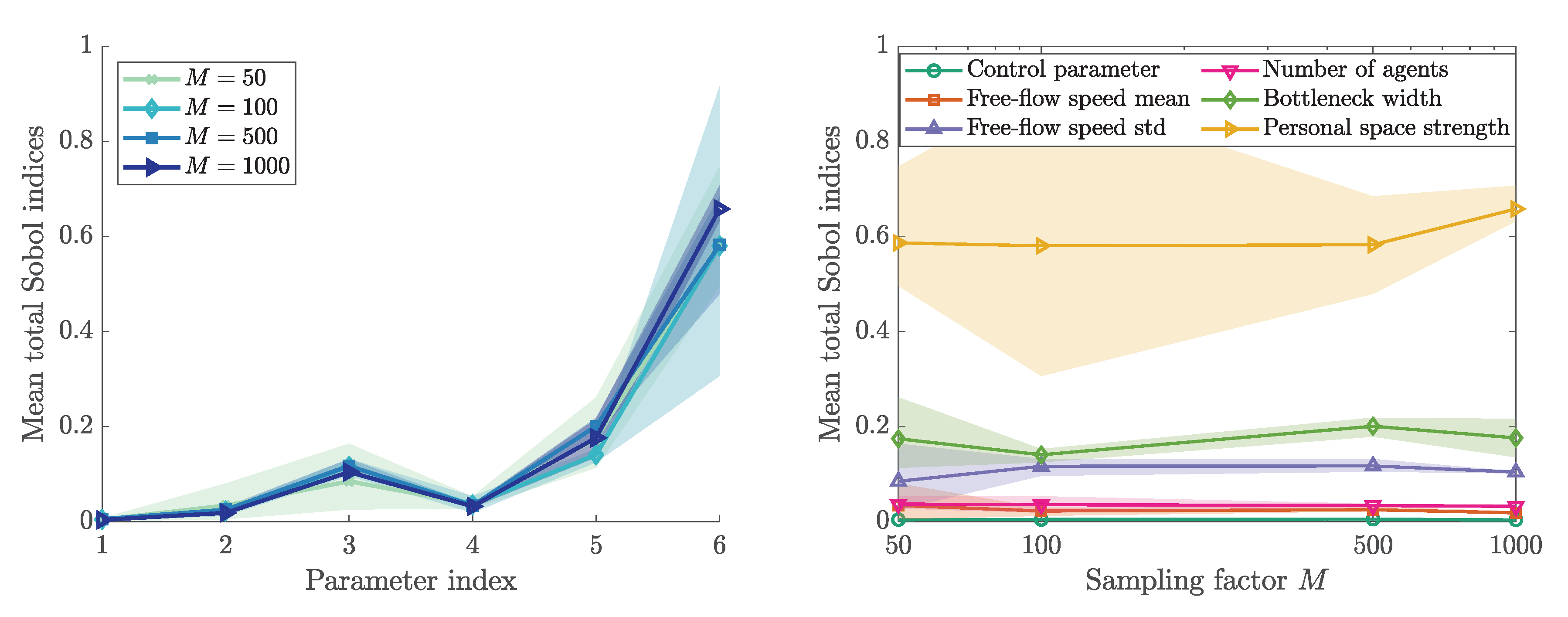 Algorithms 13 00162 g007