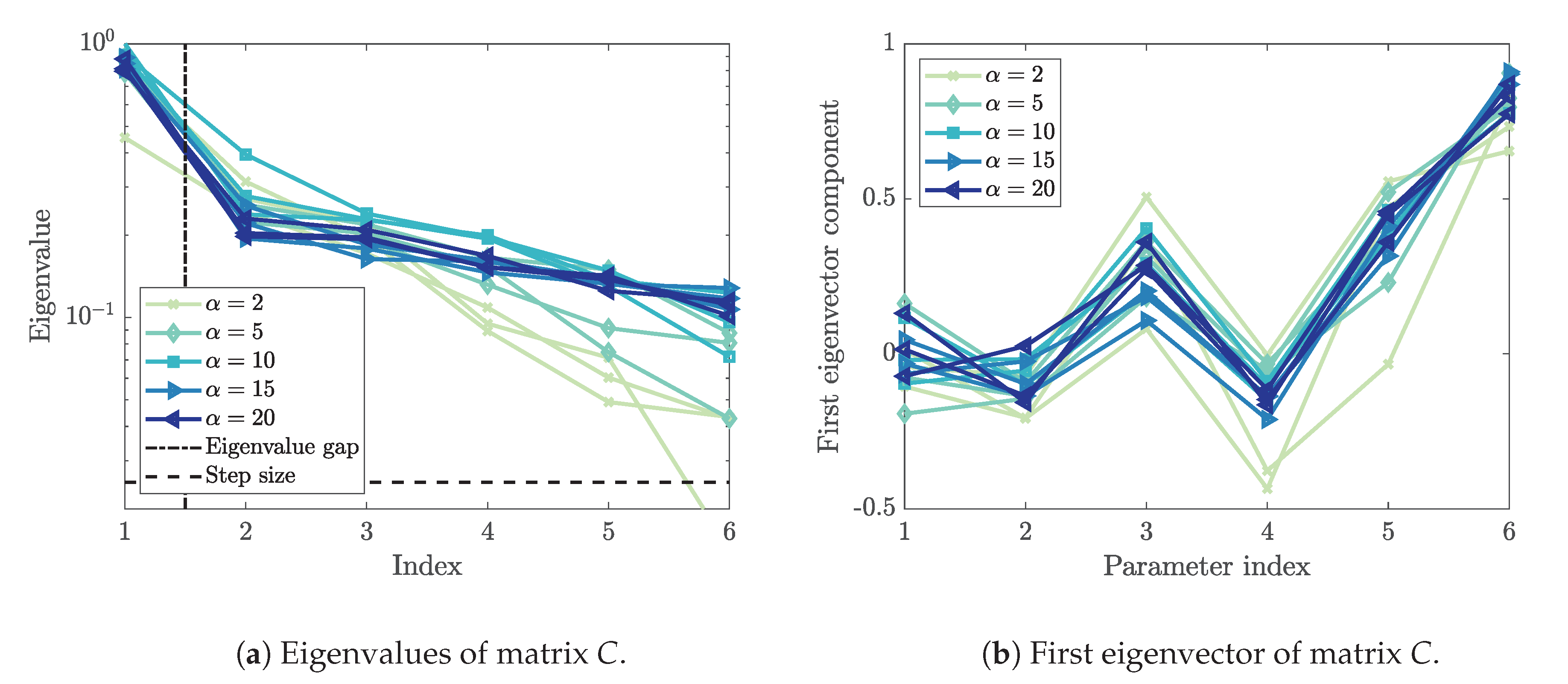 Algorithms 13 00162 g008