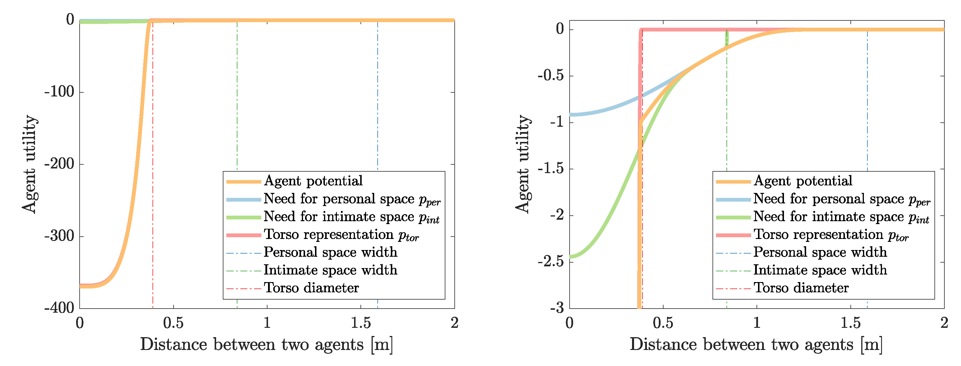 Algorithms 13 00162 g0a1