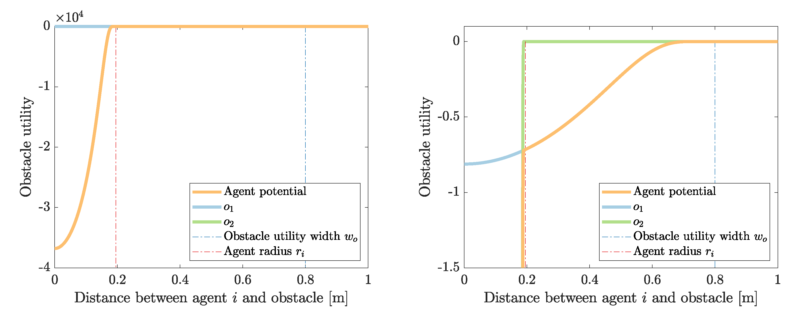 Algorithms 13 00162 g0a2