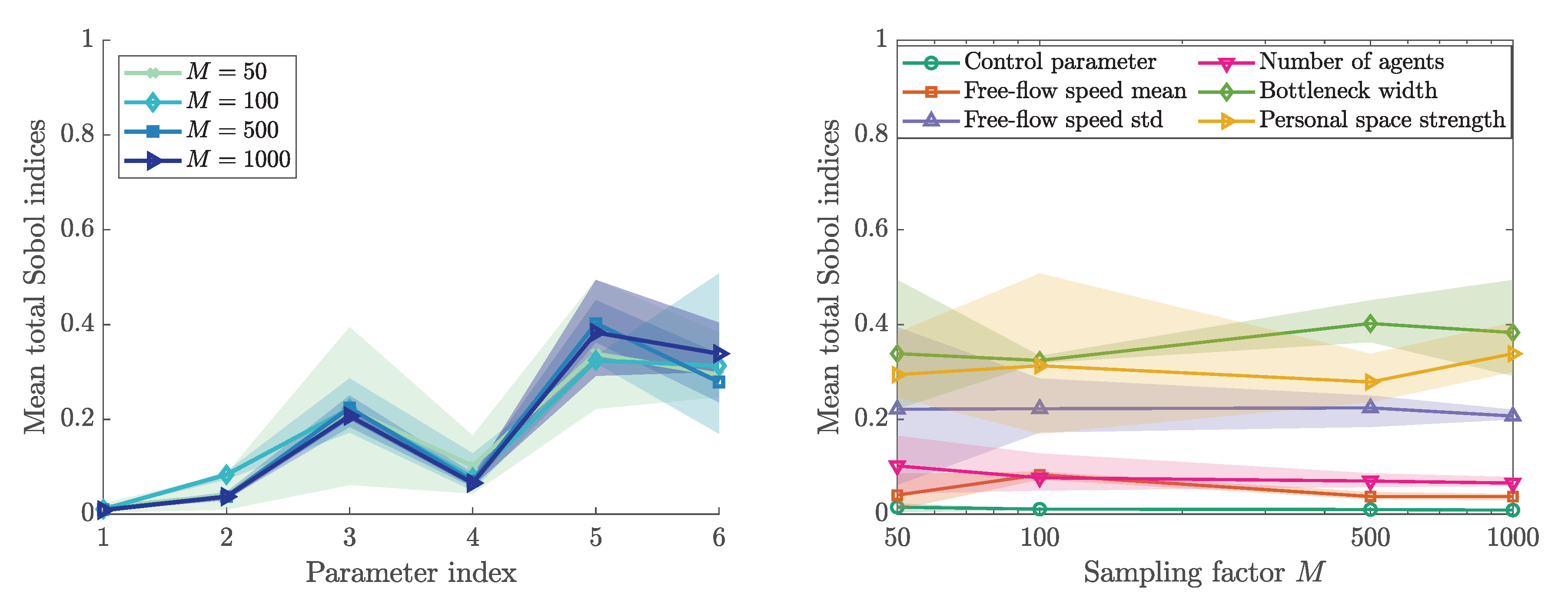 Algorithms 13 00162 g0a4