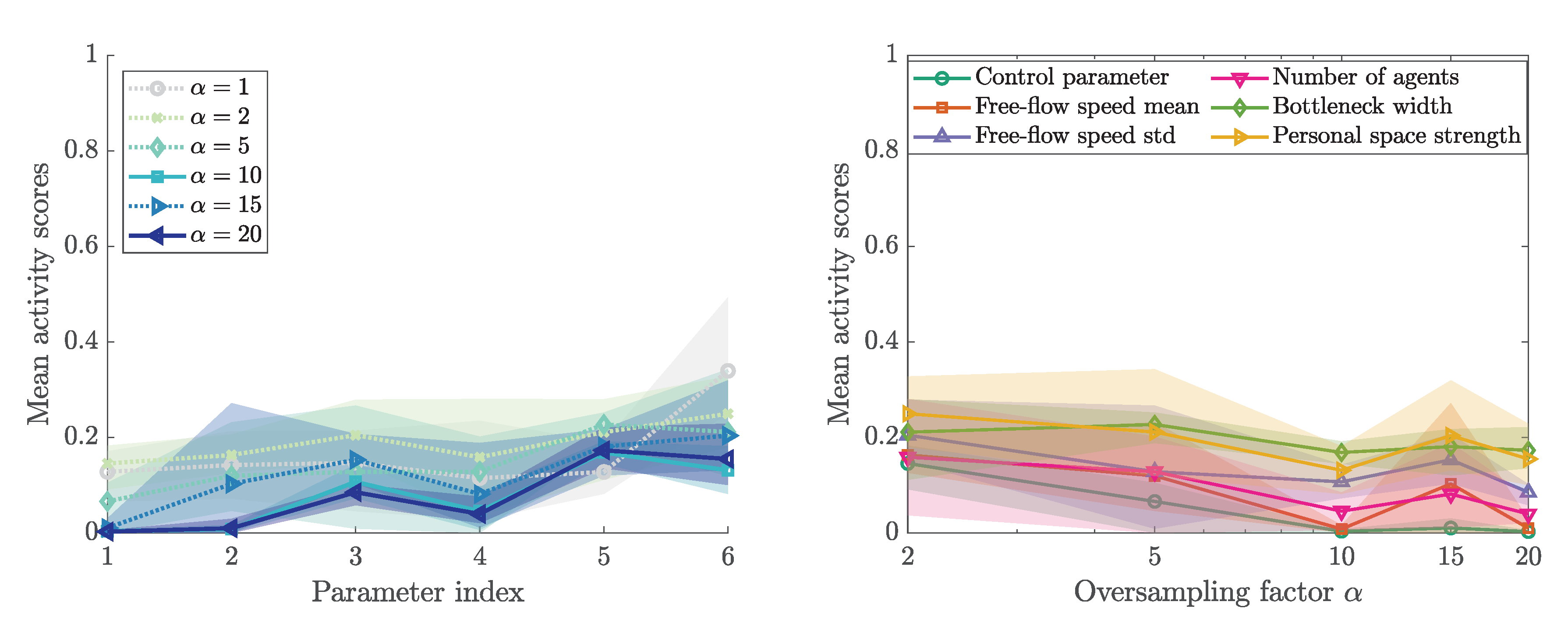 Algorithms 13 00162 g0a5