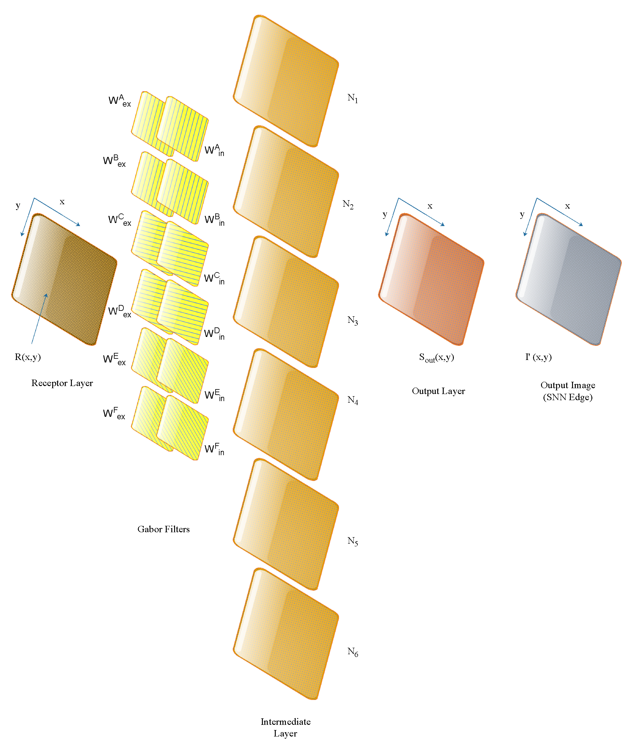 Algorithms 13 00165 g002 Algorithms 13 00165 g002