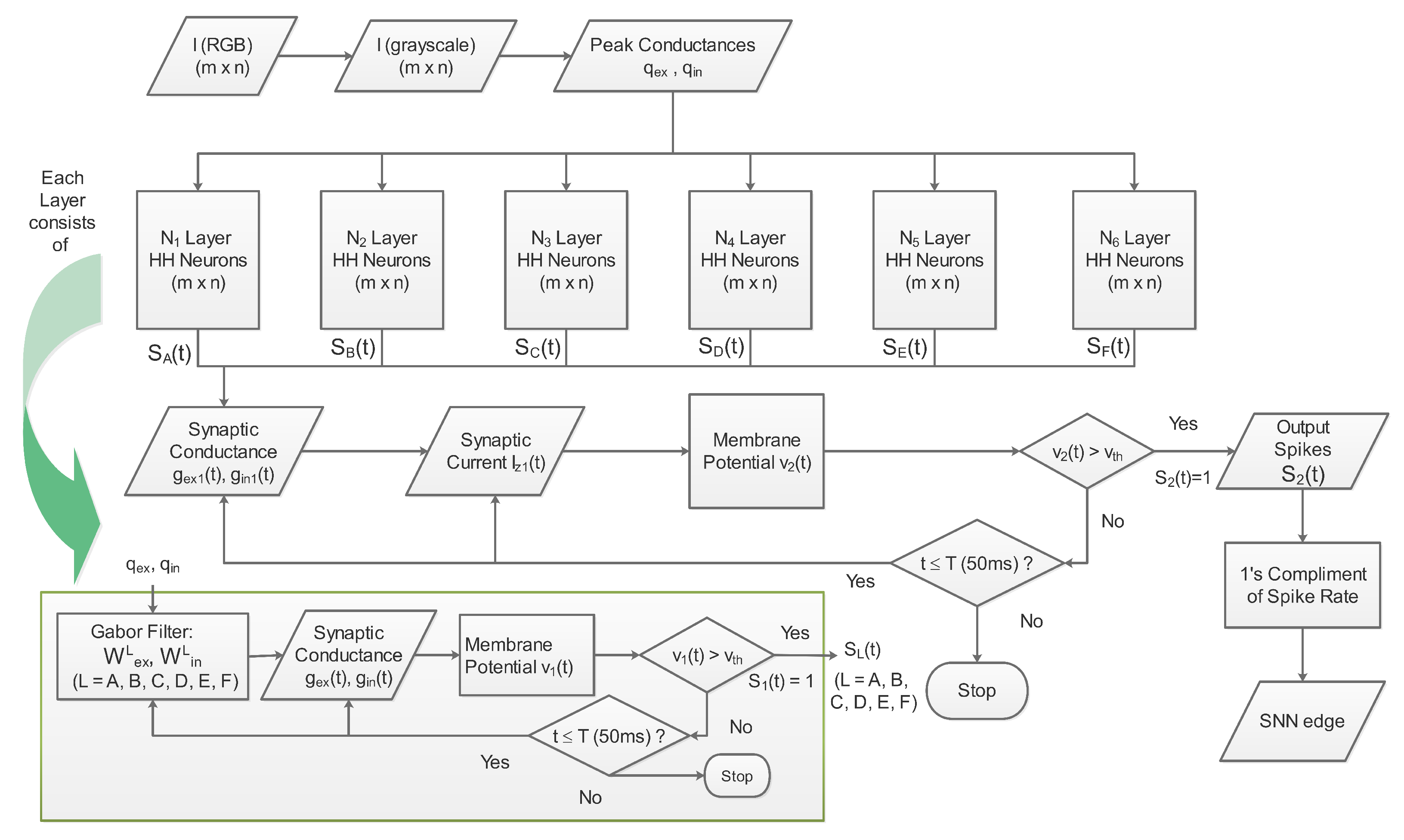 Algorithms 13 00165 g003 Algorithms 13 00165 g003