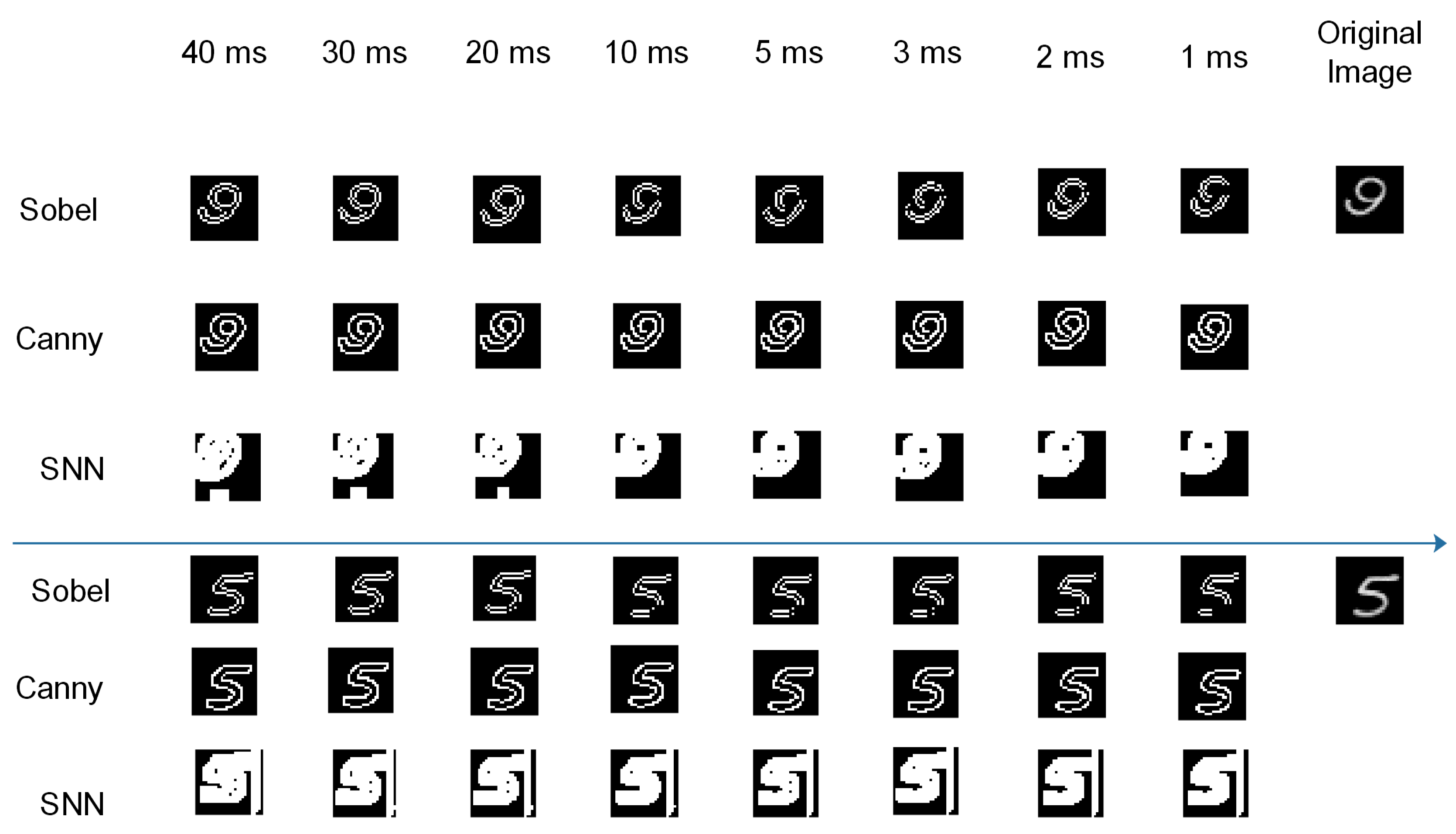 Algorithms 13 00165 g009 Algorithms 13 00165 g009