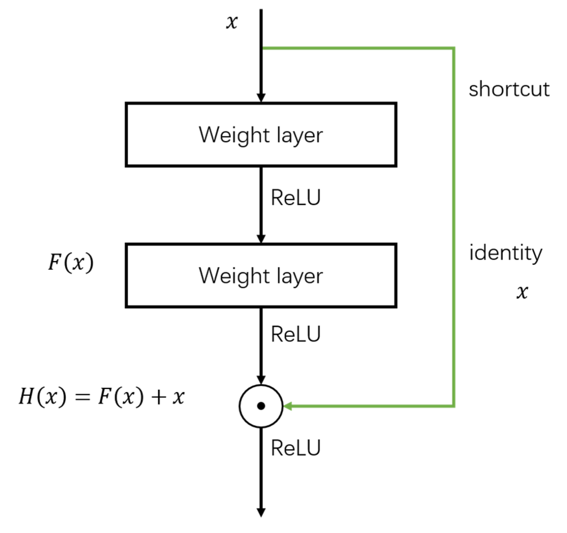 Algorithms 13 00169 g004