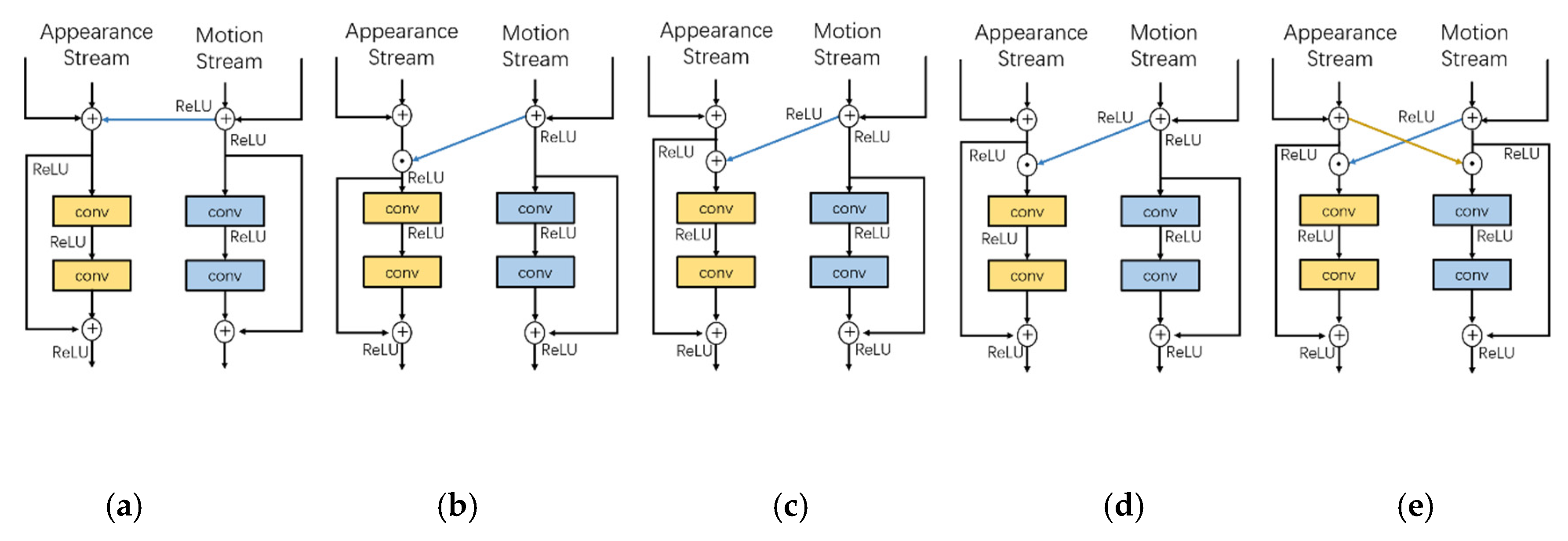 Algorithms 13 00169 g005