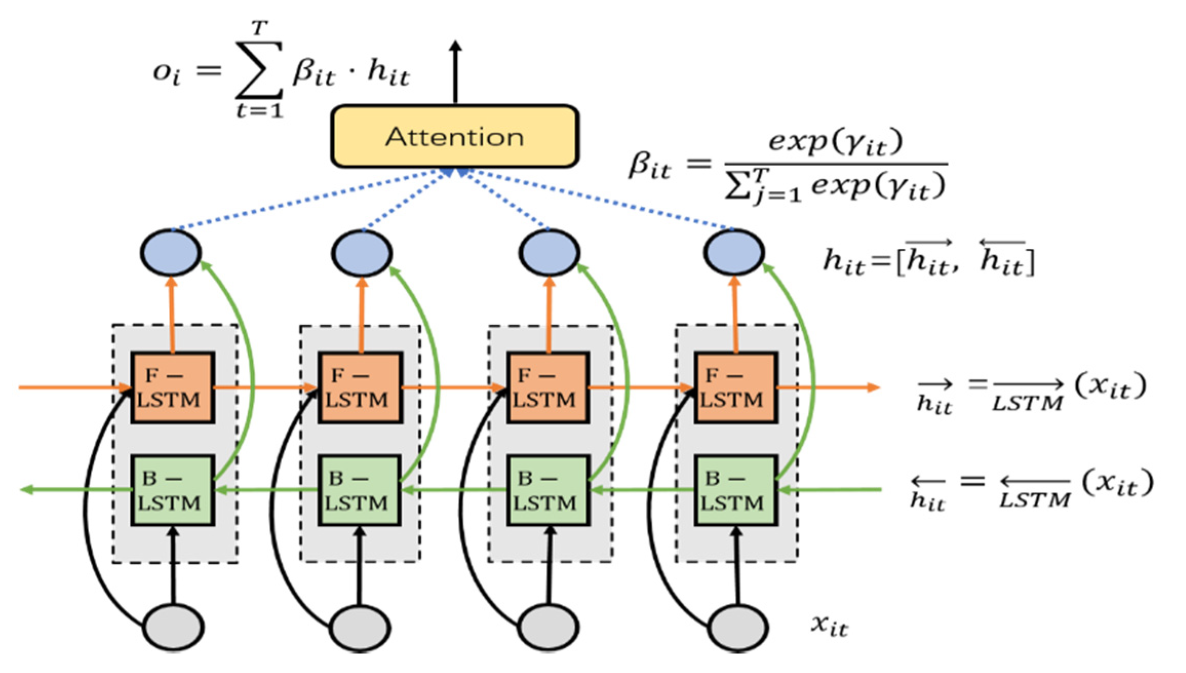 Algorithms 13 00169 g008